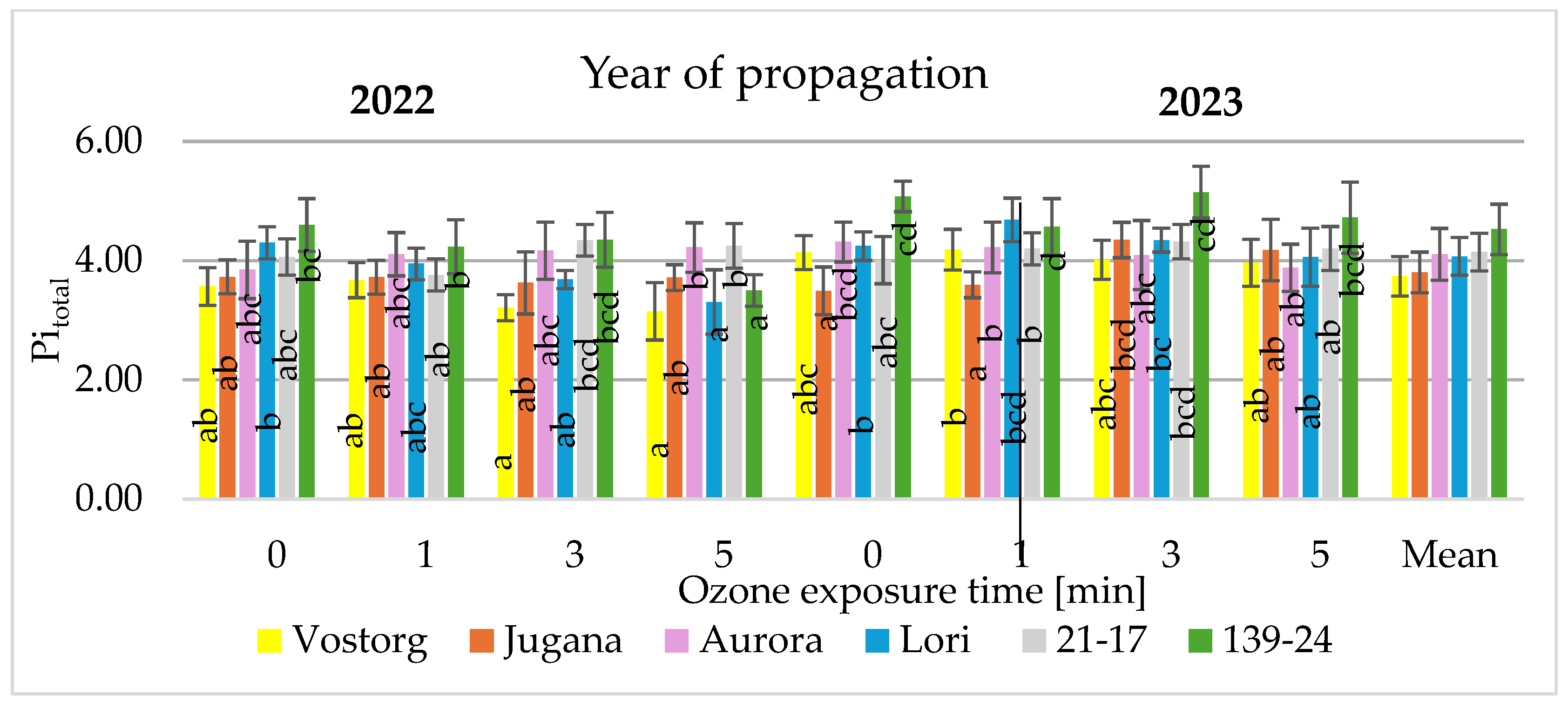 Sustainability 17 02820 g004