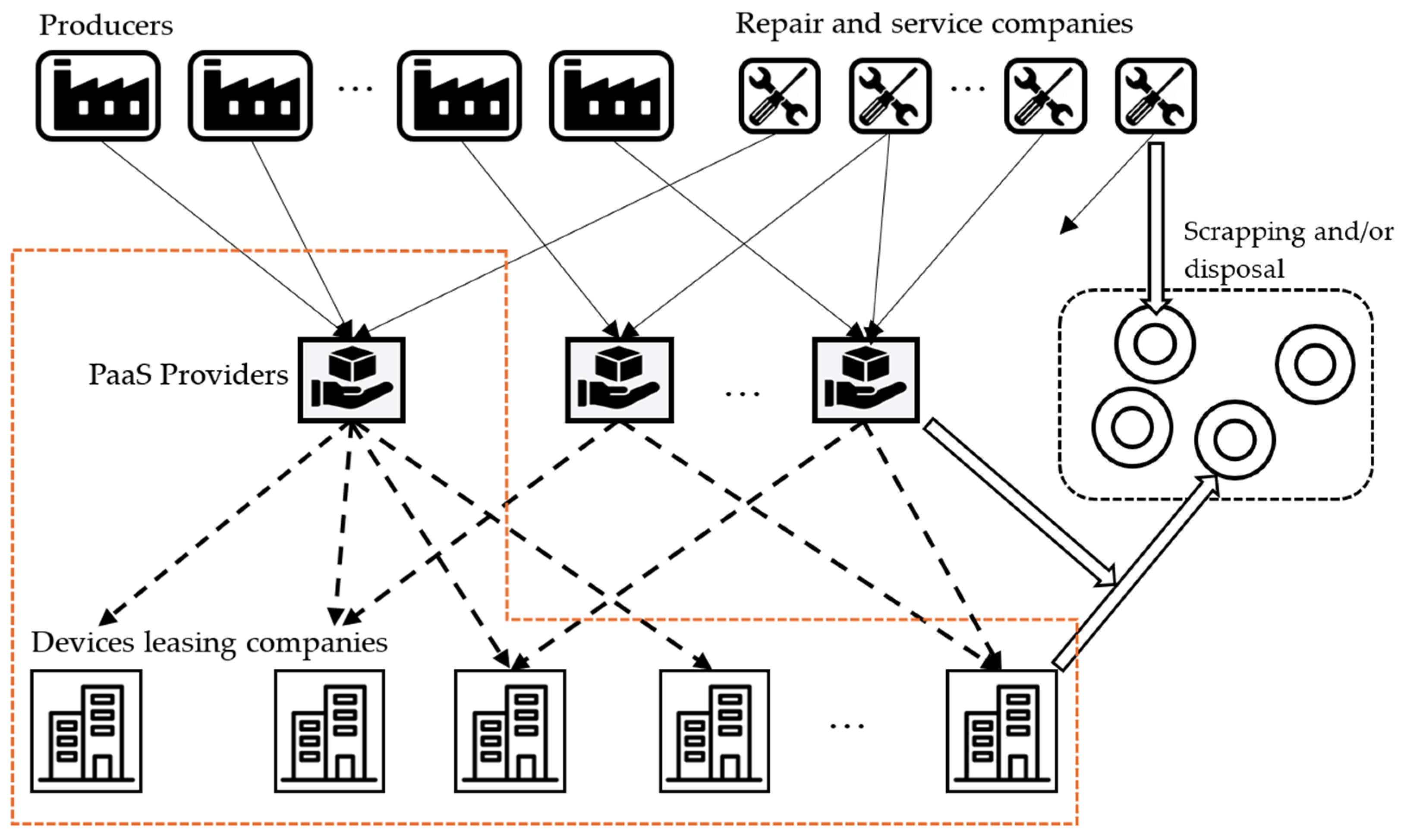 Sustainability 17 02823 g001