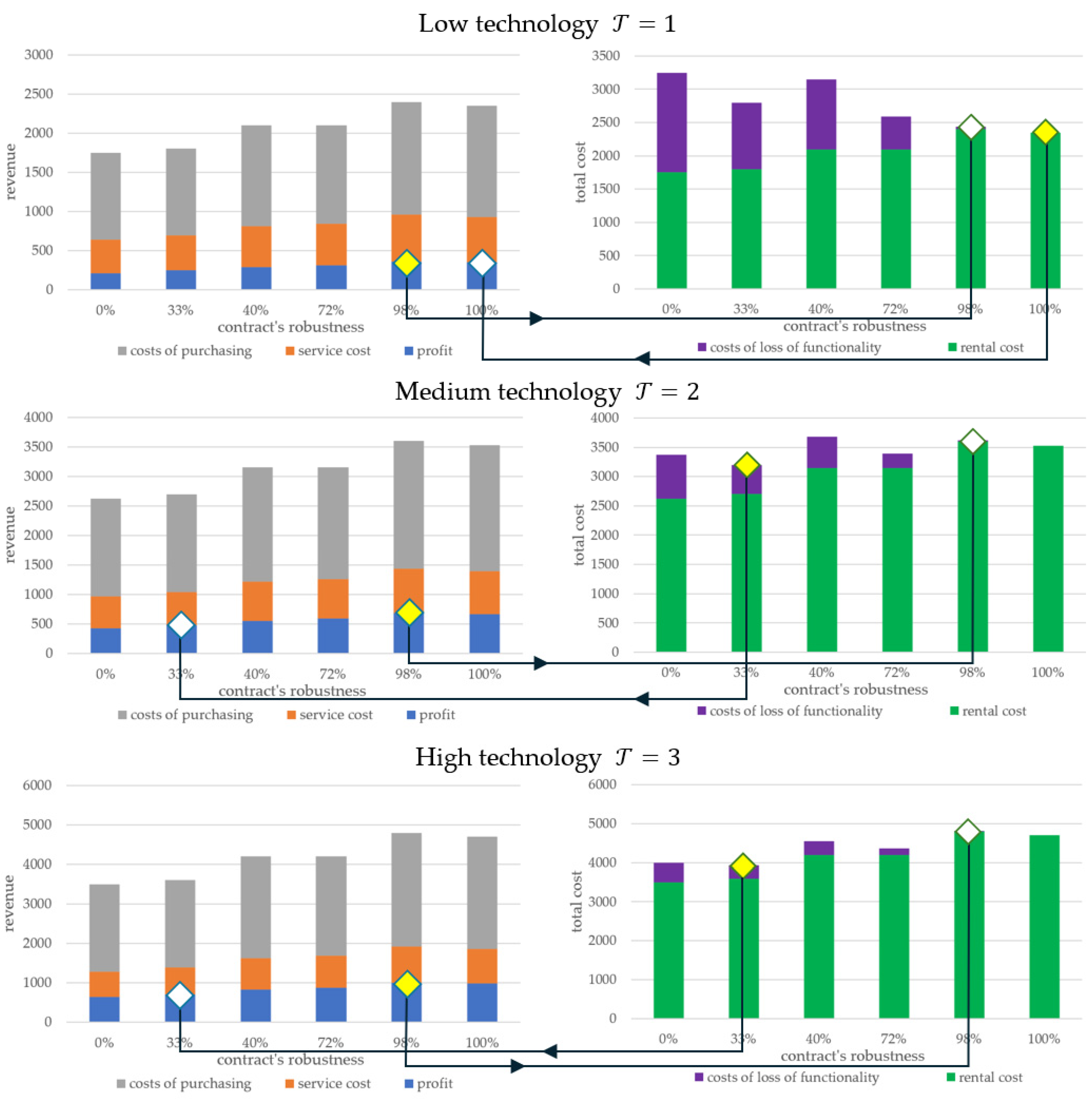 Sustainability 17 02823 g003