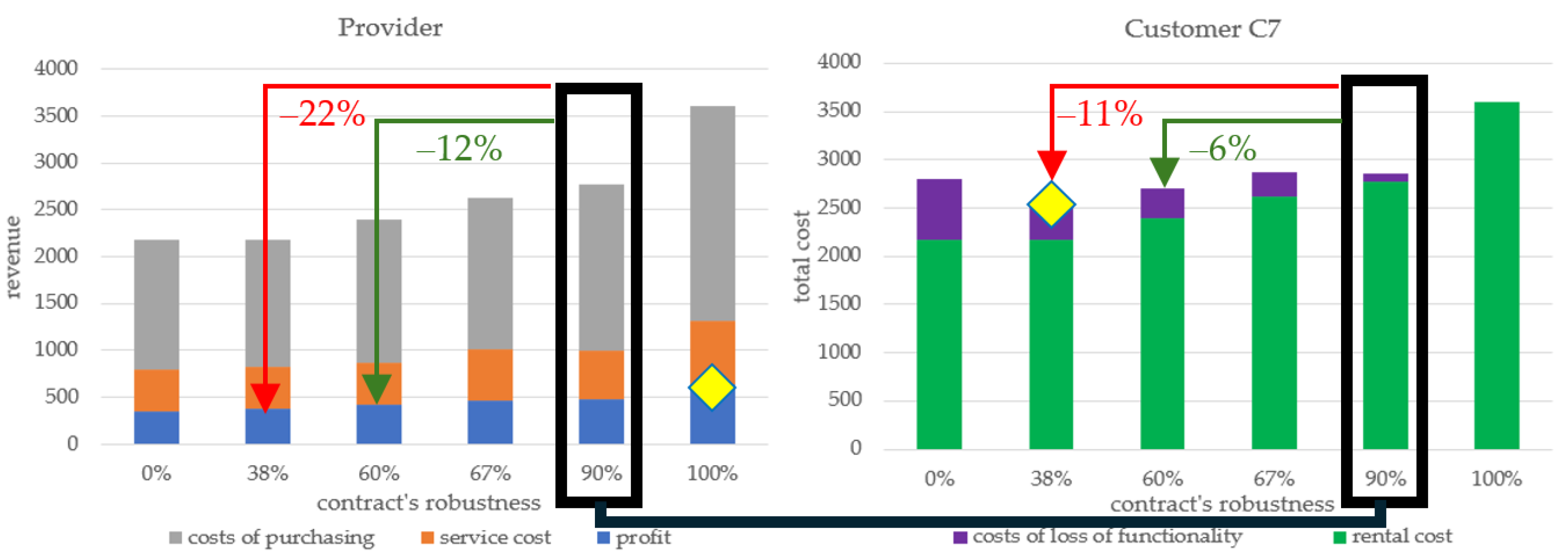 Sustainability 17 02823 g007
