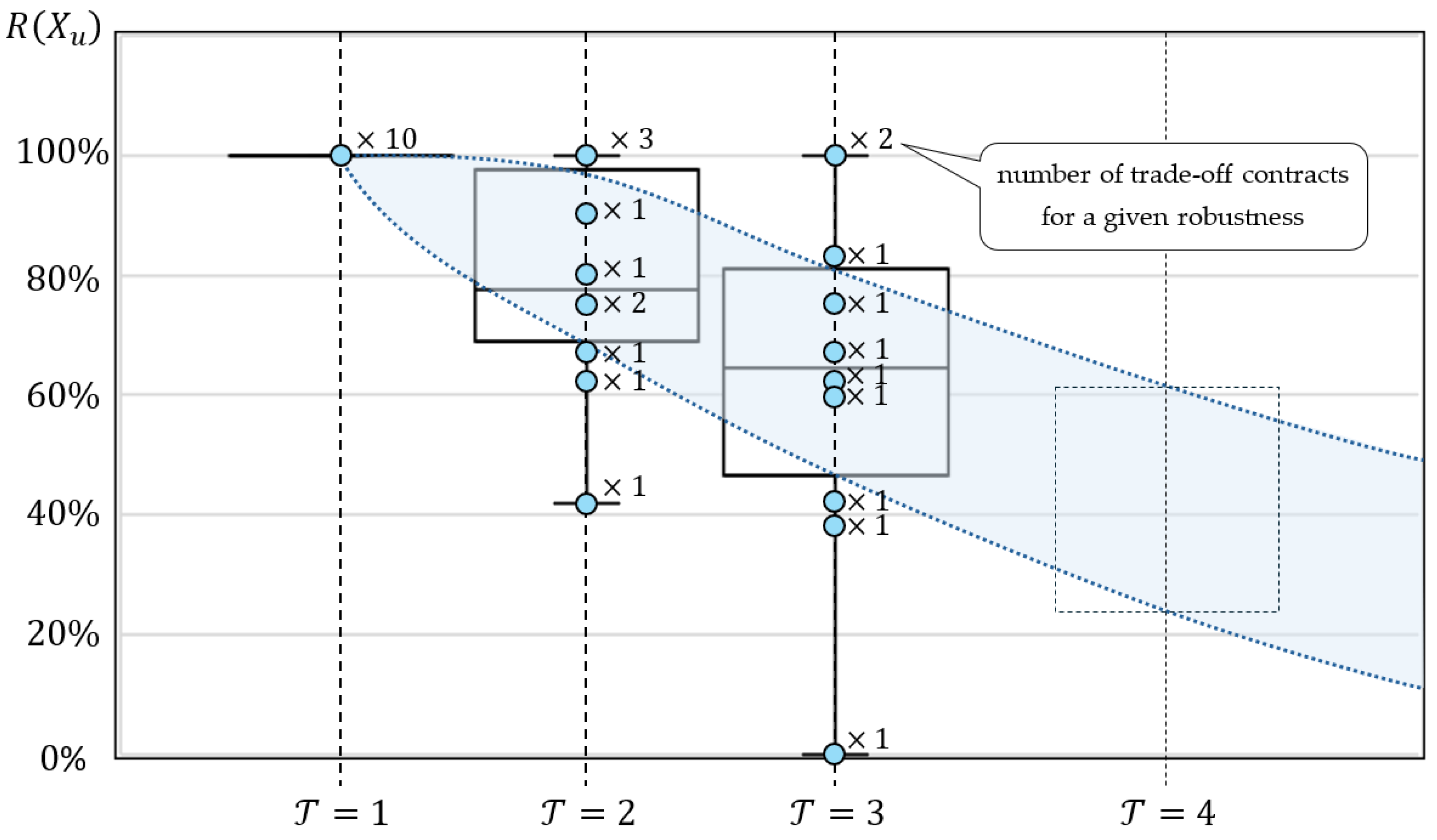 Sustainability 17 02823 g008
