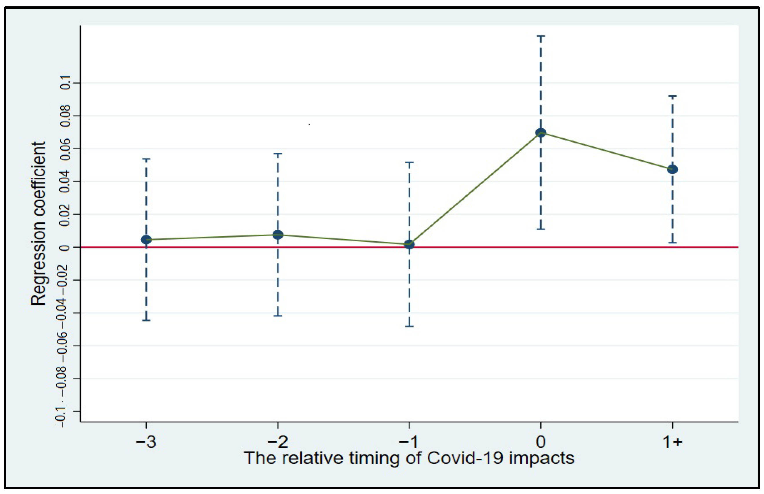 Sustainability 17 02828 g001