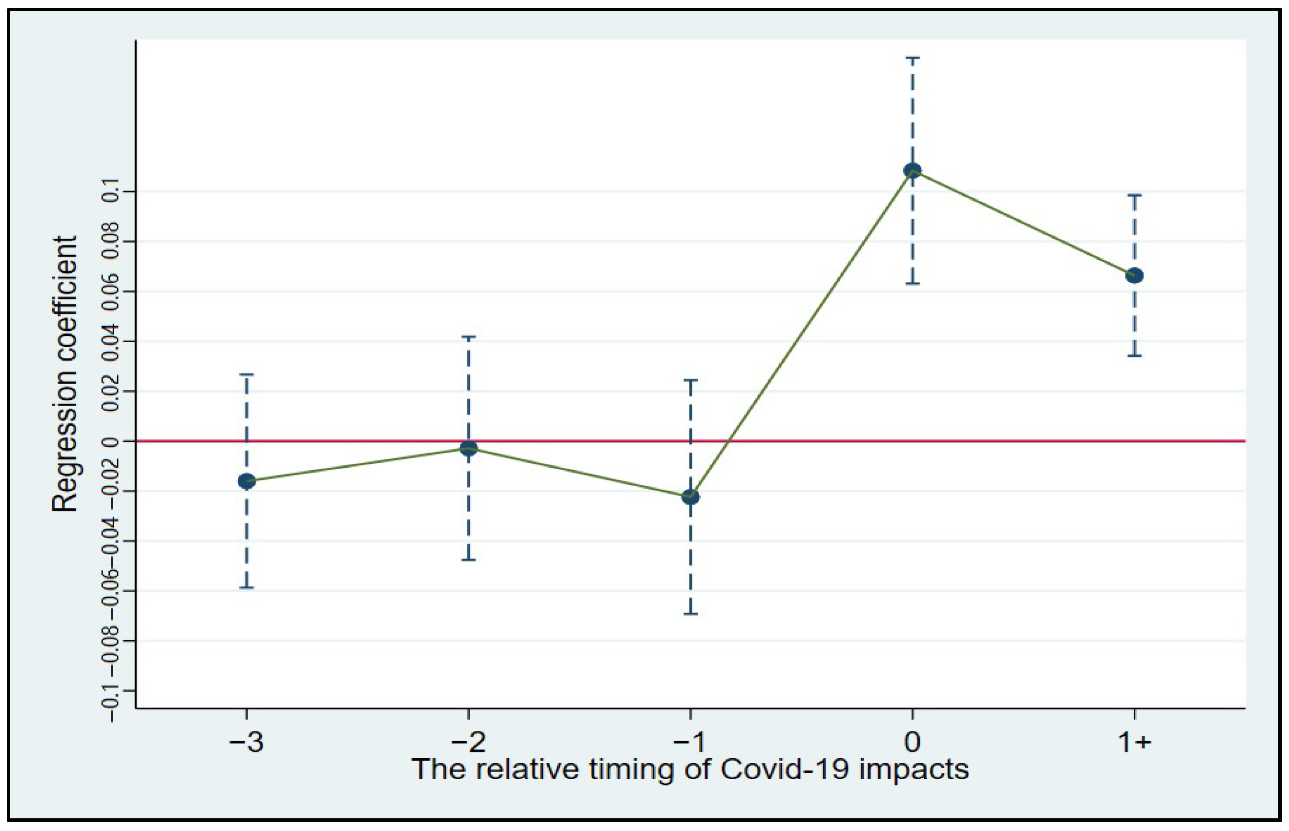 Sustainability 17 02828 g002