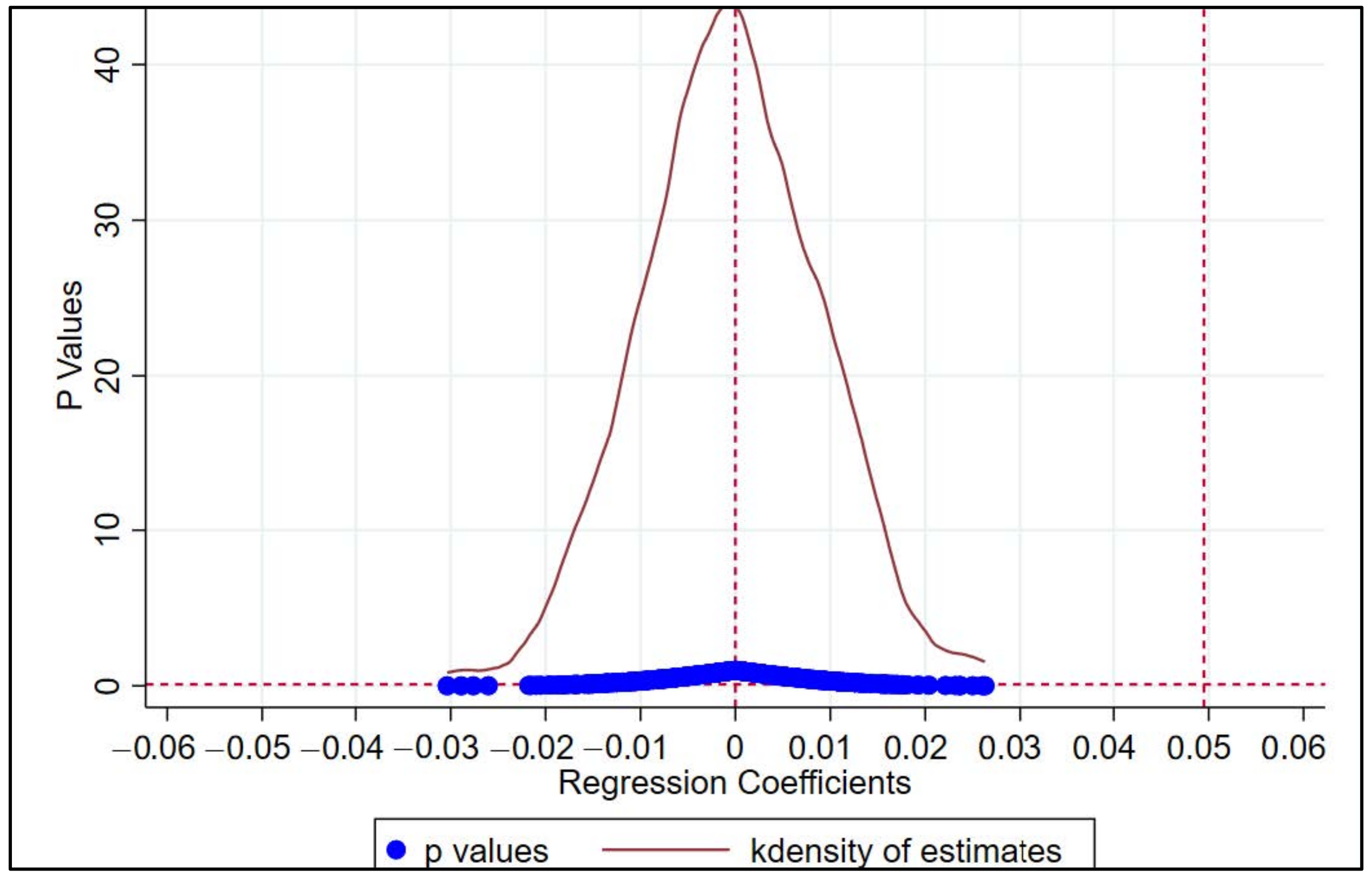 Sustainability 17 02828 g003