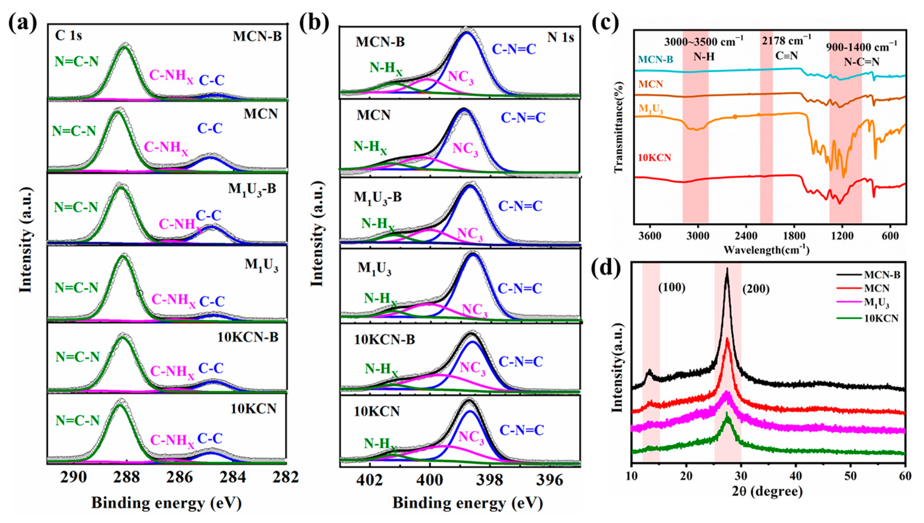 Sustainability 17 02831 g002