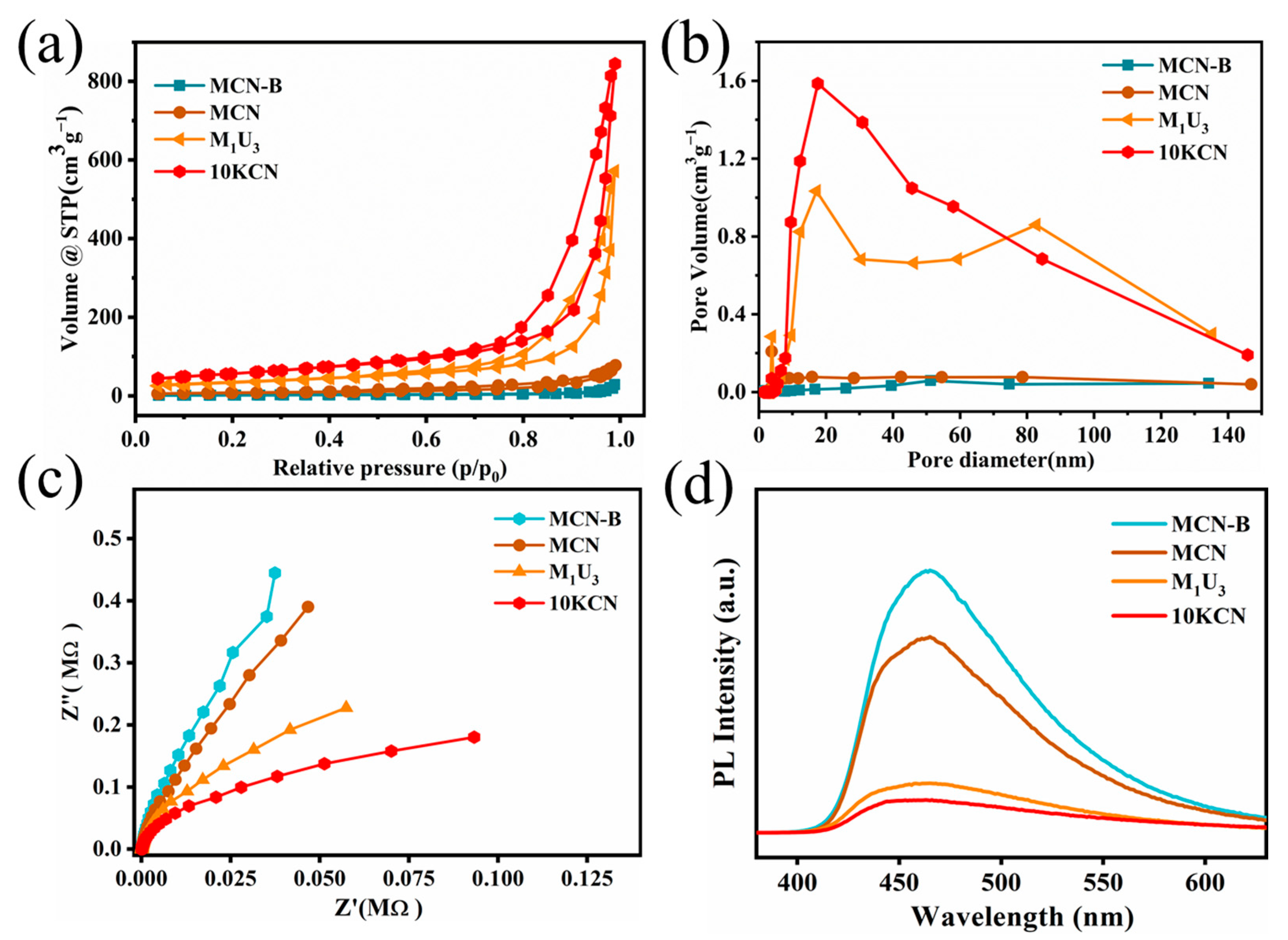 Sustainability 17 02831 g004