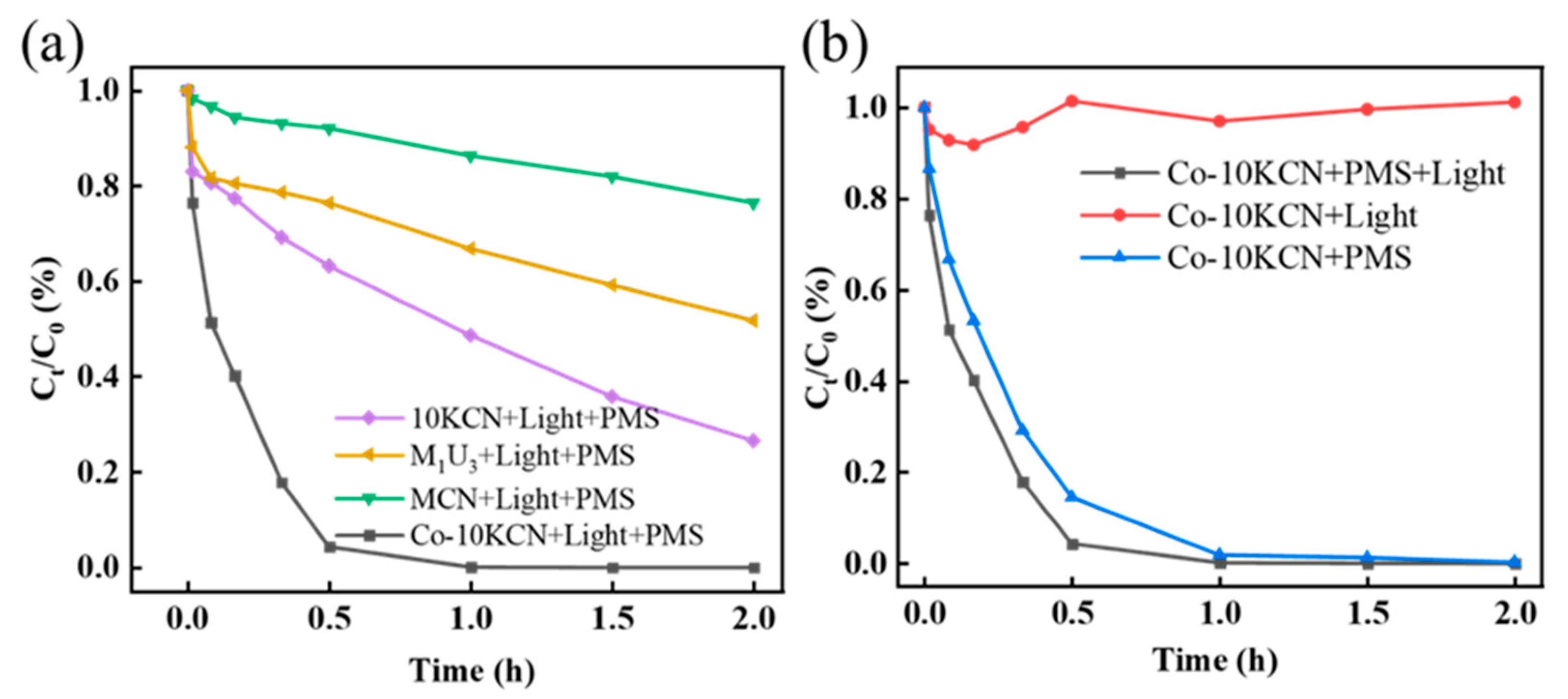 Sustainability 17 02831 g006