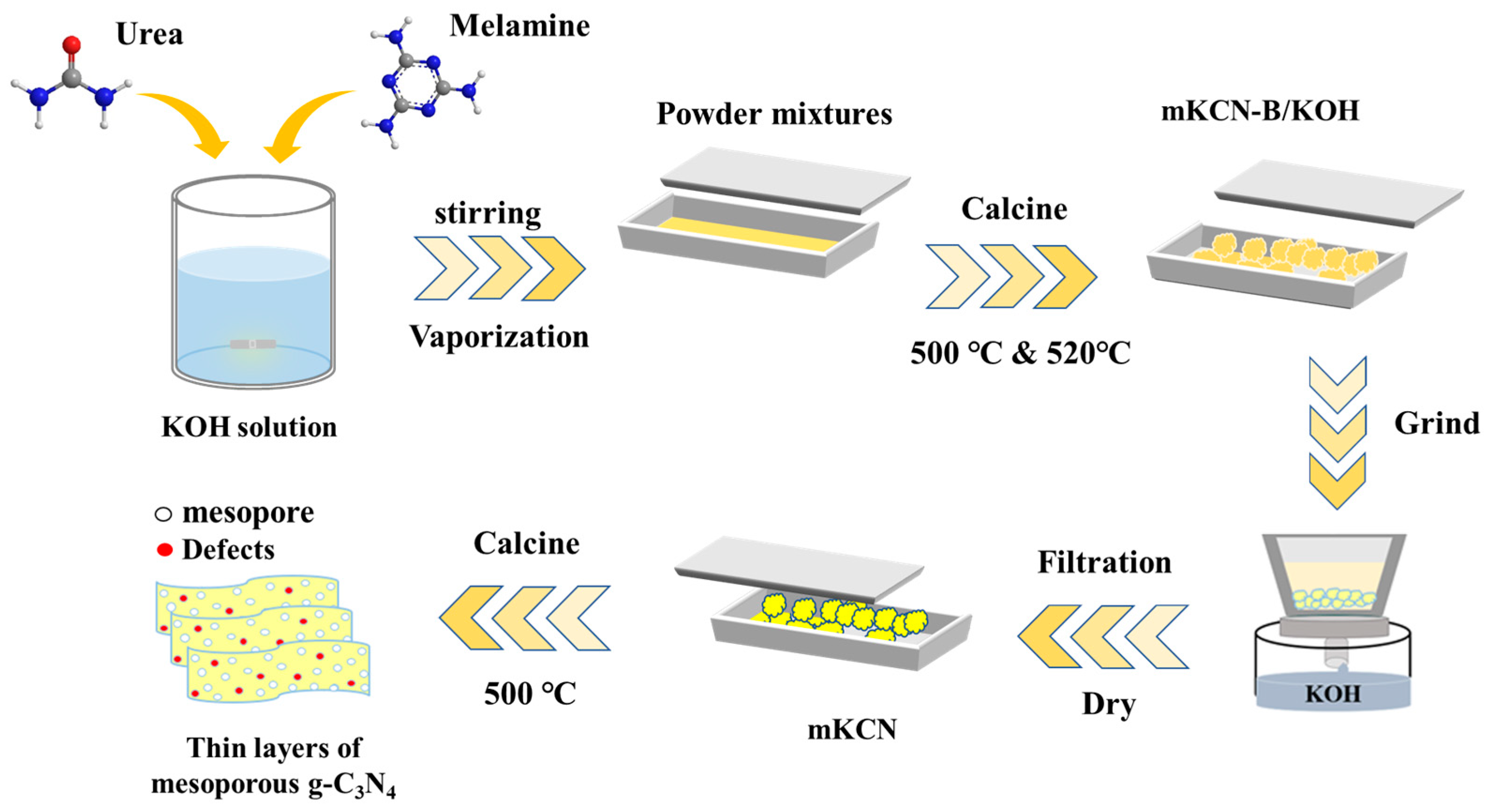 Sustainability 17 02831 sch001