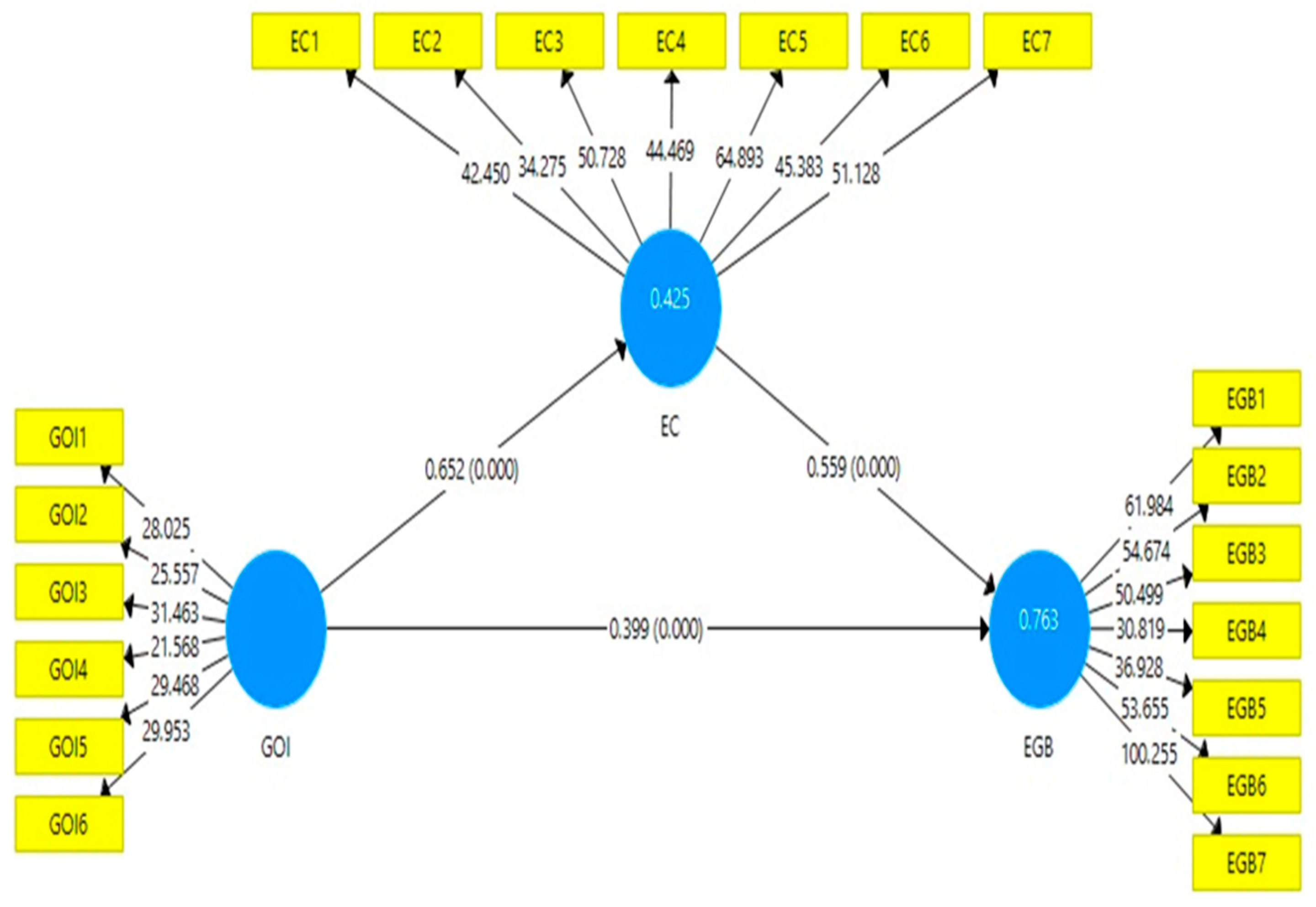 Sustainability 17 02837 g004