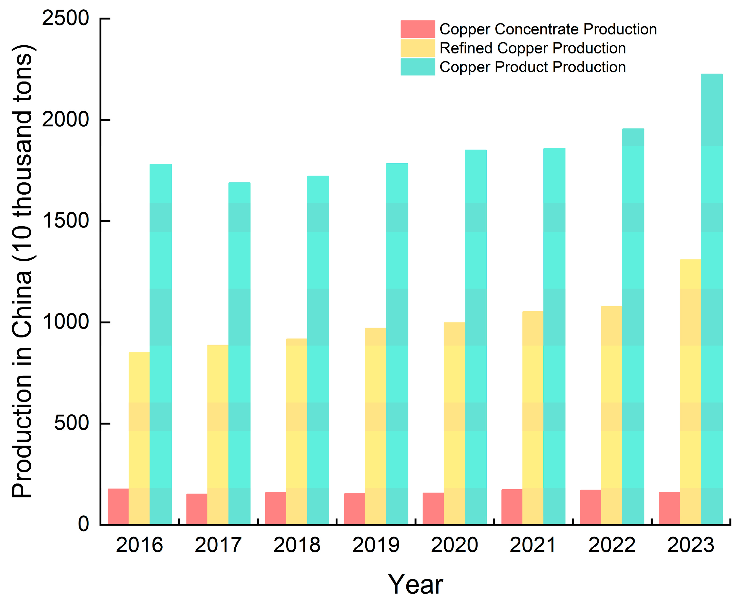 Sustainability 17 02838 g001