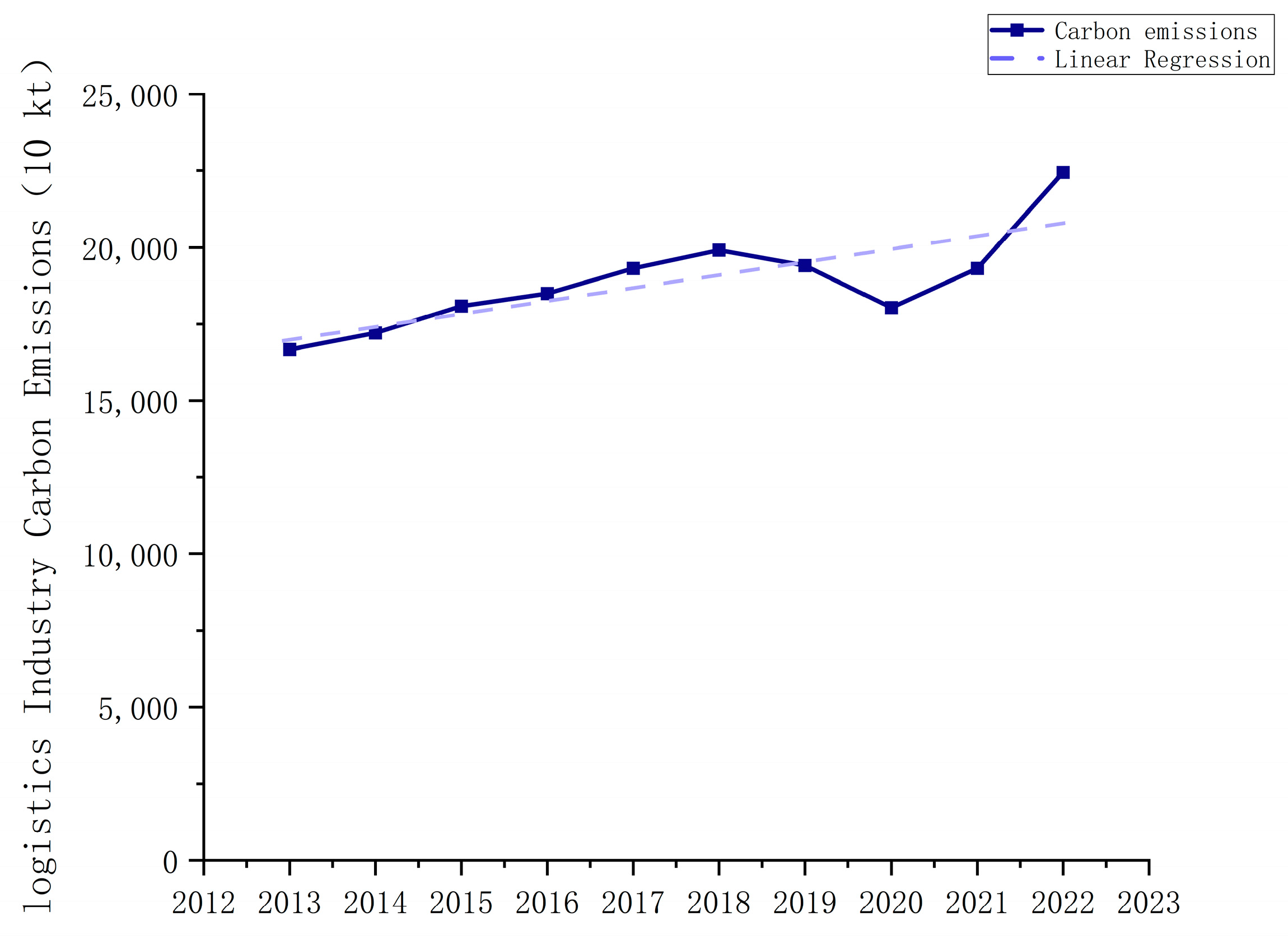 Sustainability 17 02839 g002