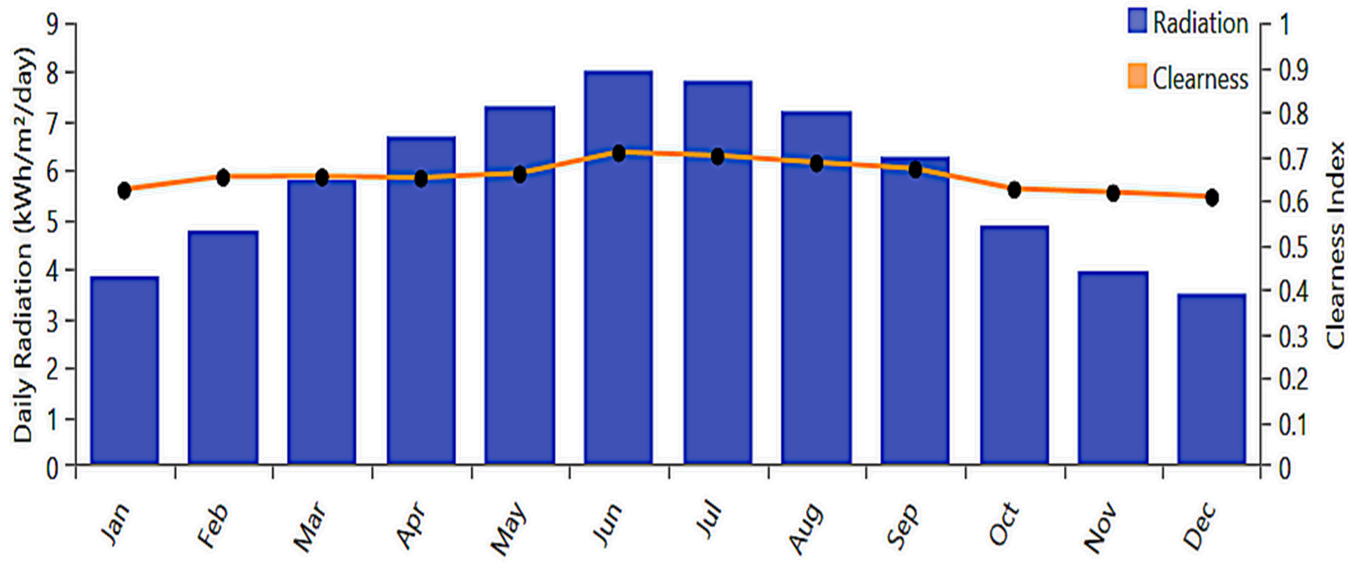 Sustainability 17 02842 g003