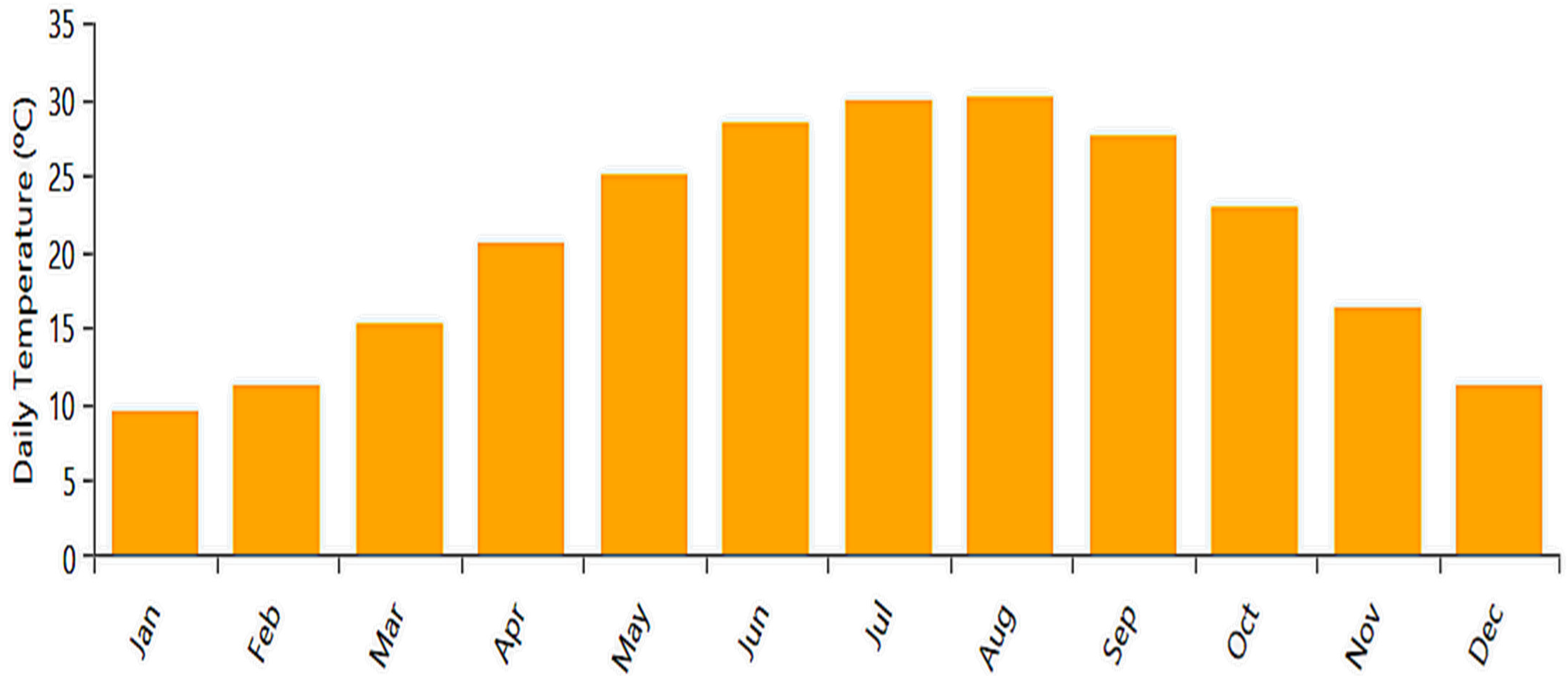 Sustainability 17 02842 g004