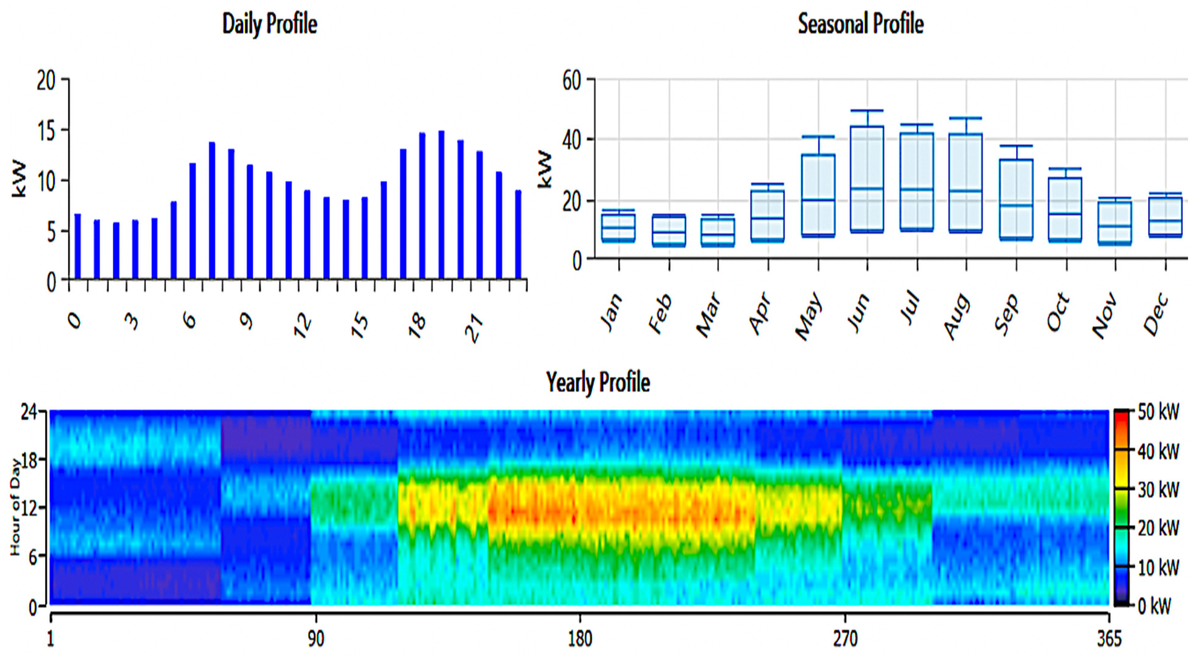 Sustainability 17 02842 g005