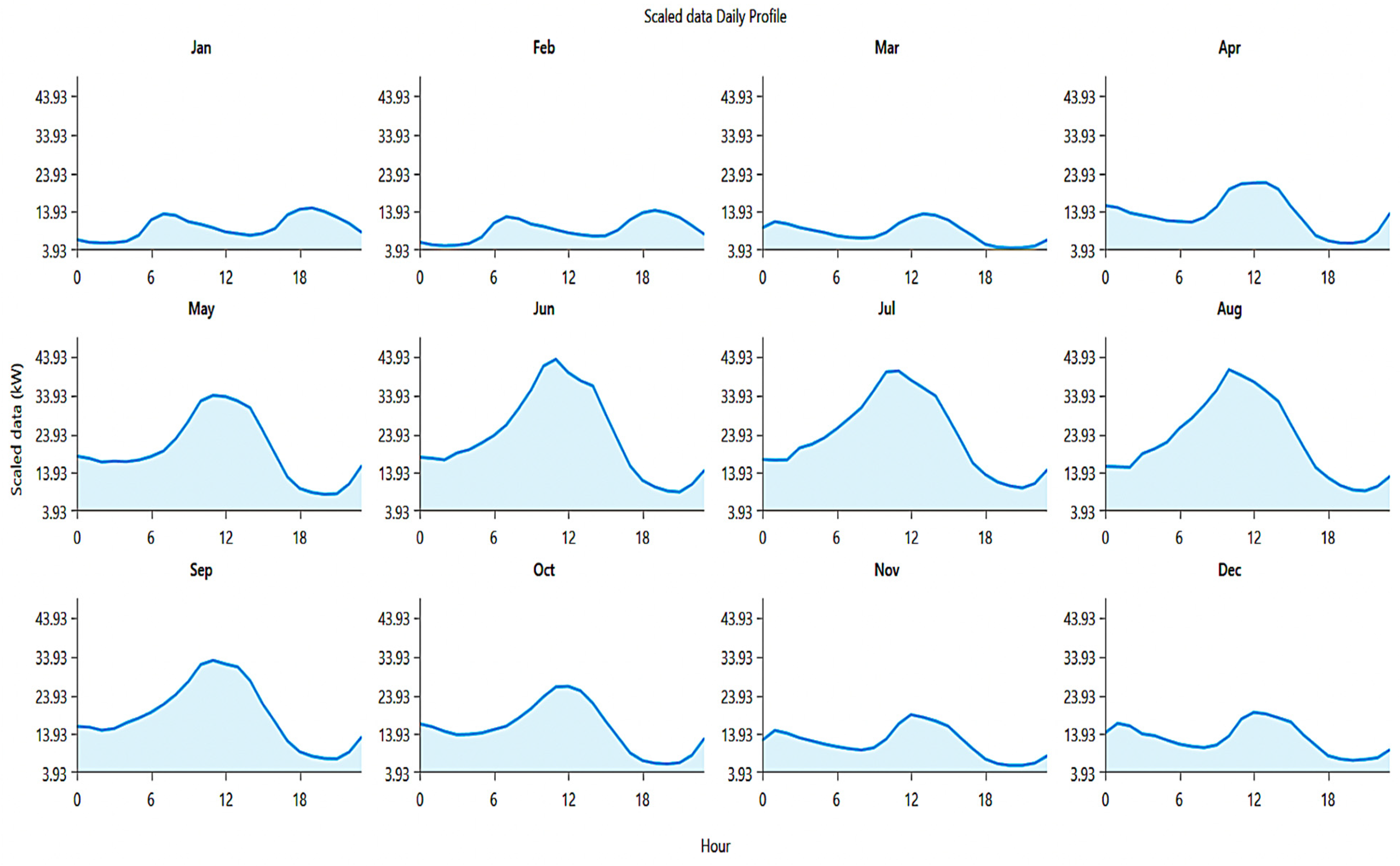 Sustainability 17 02842 g006