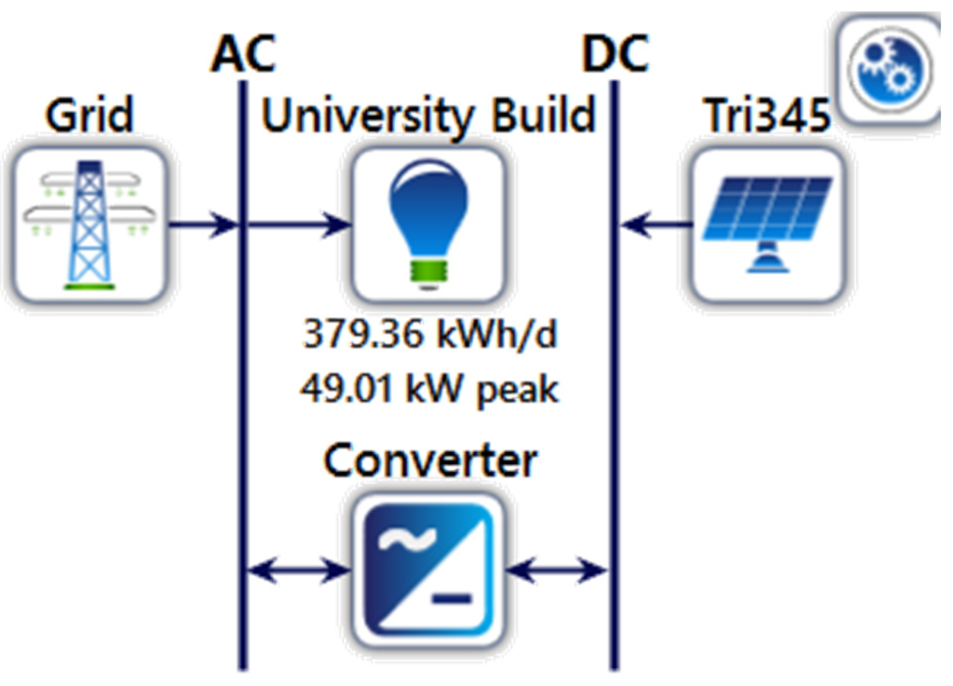 Sustainability 17 02842 g007