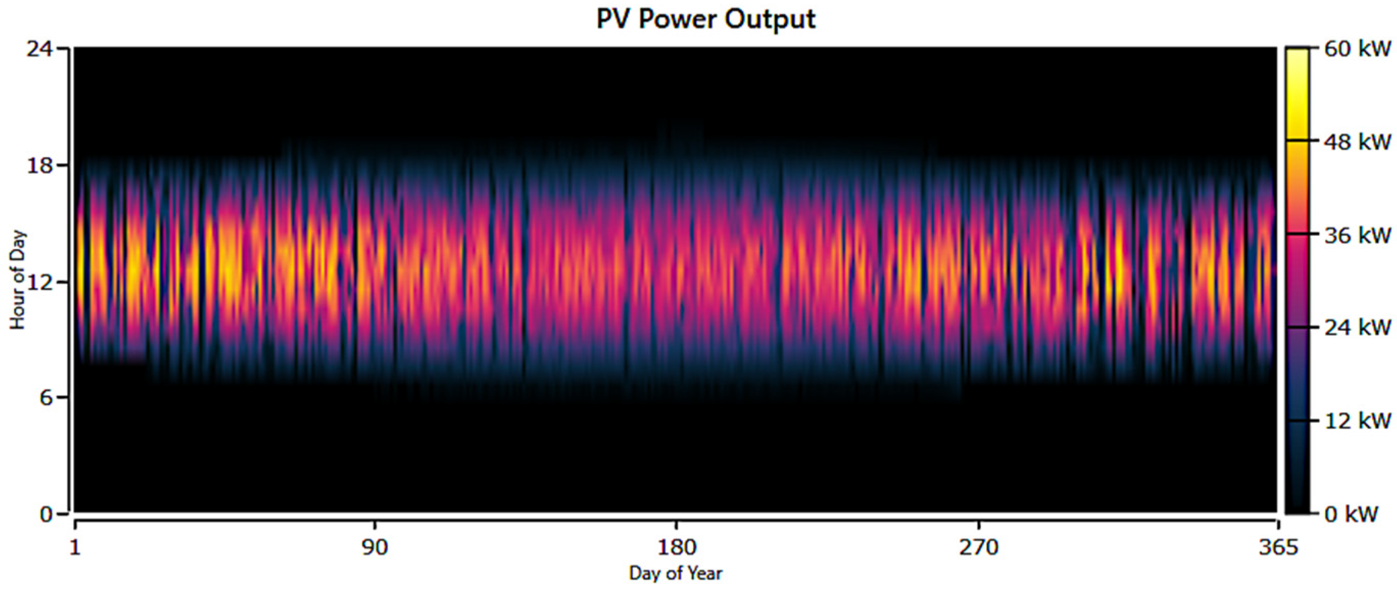 Sustainability 17 02842 g008
