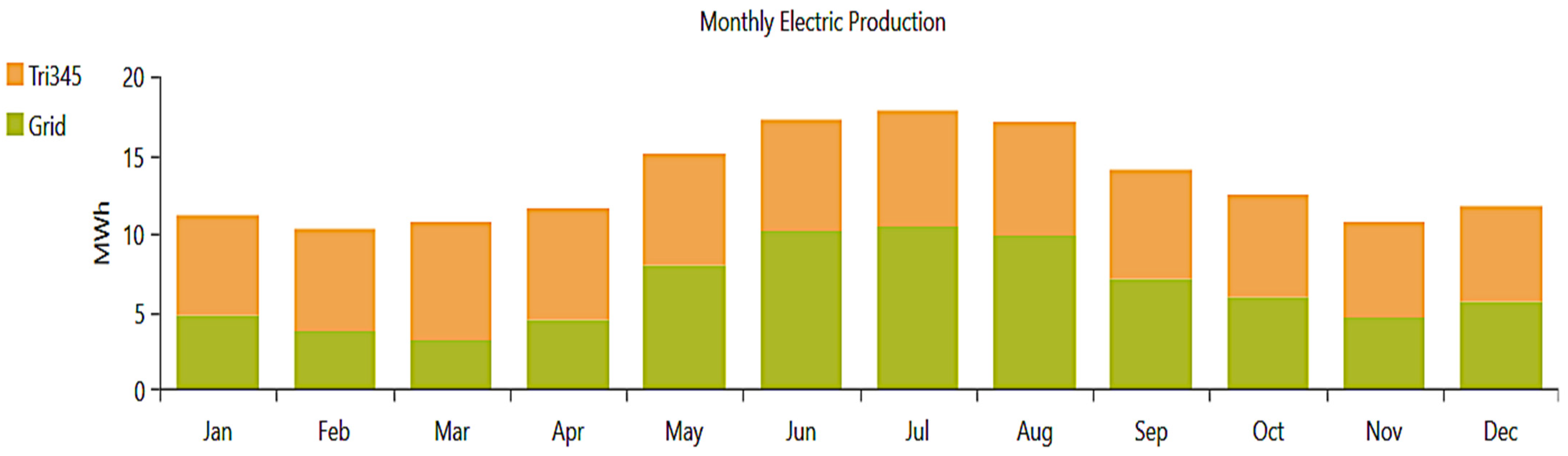 Sustainability 17 02842 g009