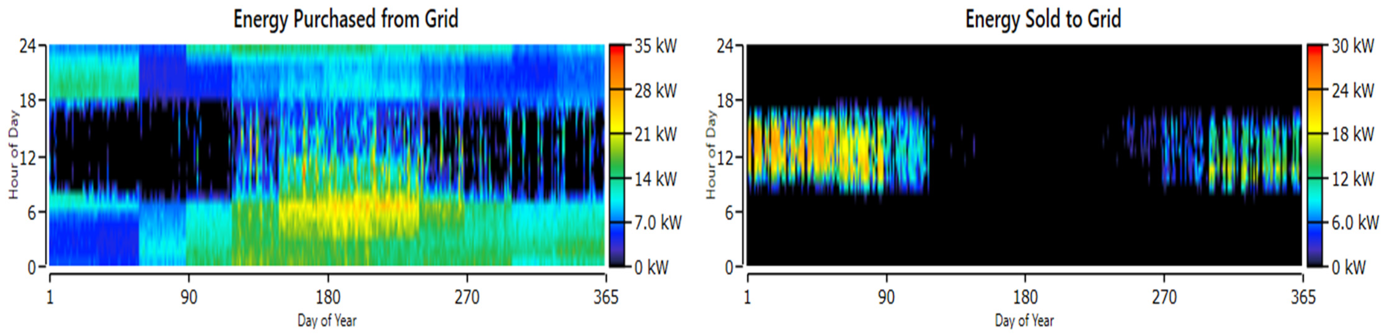 Sustainability 17 02842 g010