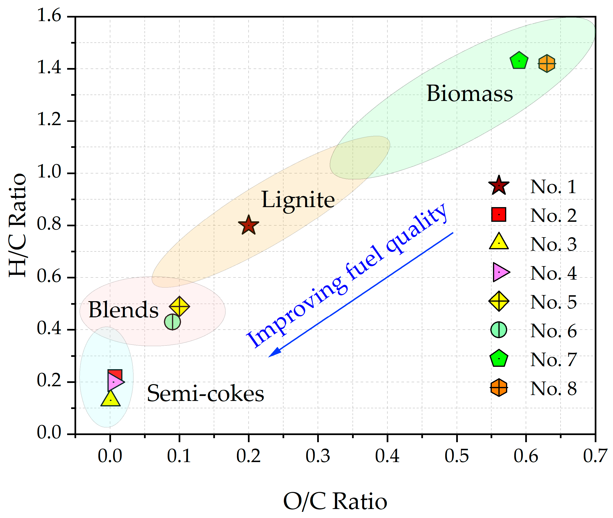 Sustainability 17 02845 g002