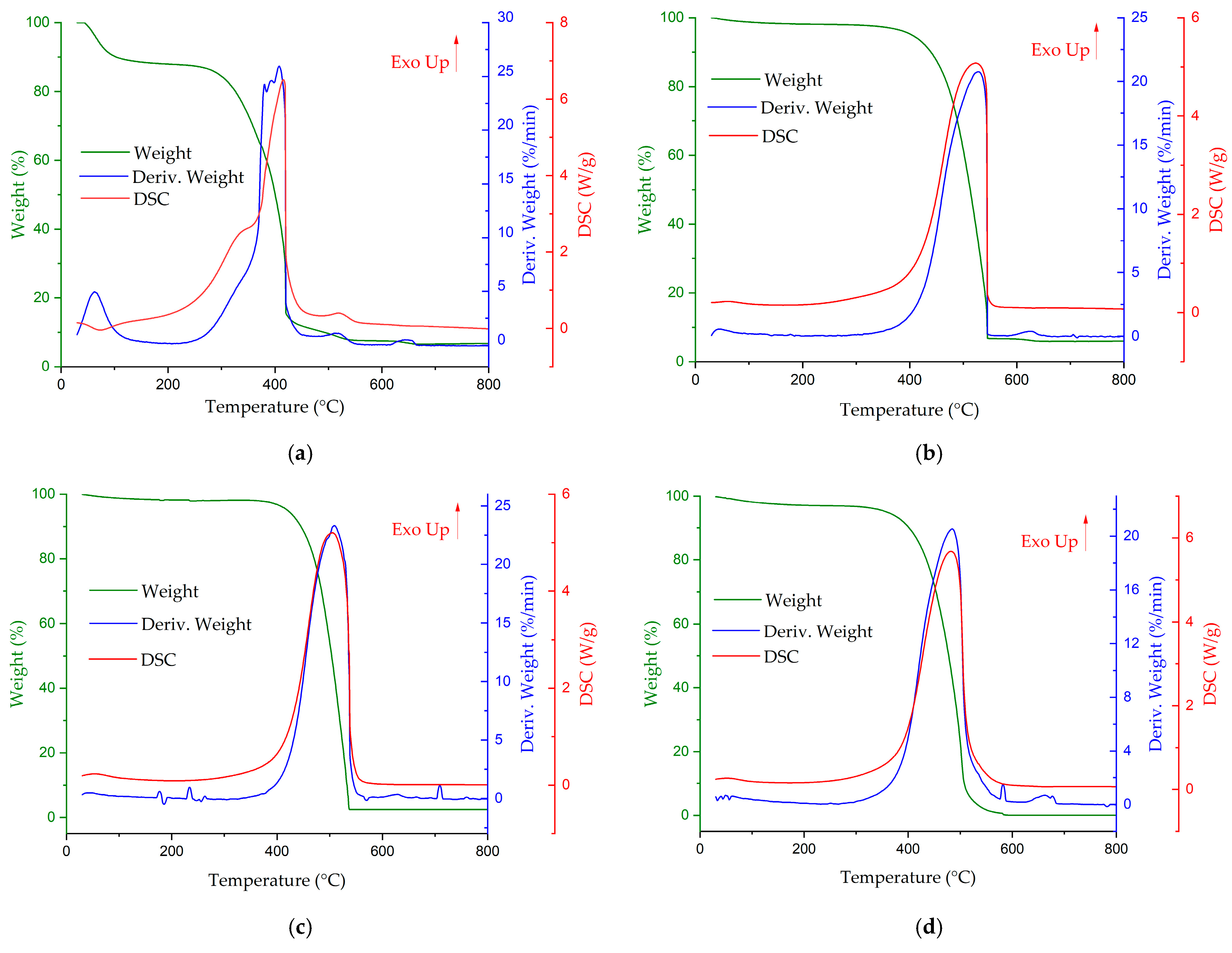 Sustainability 17 02845 g004