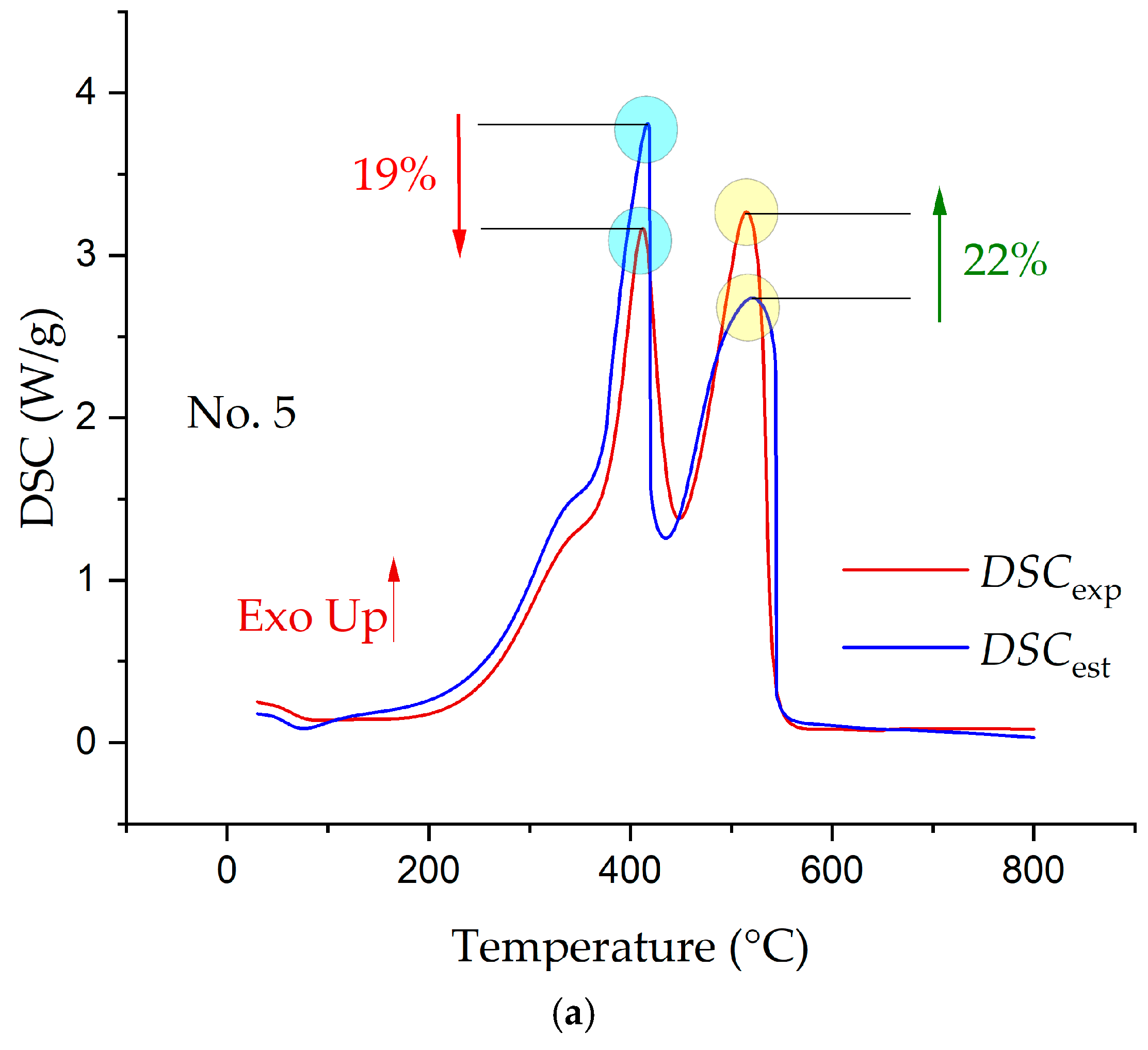 Sustainability 17 02845 g007a