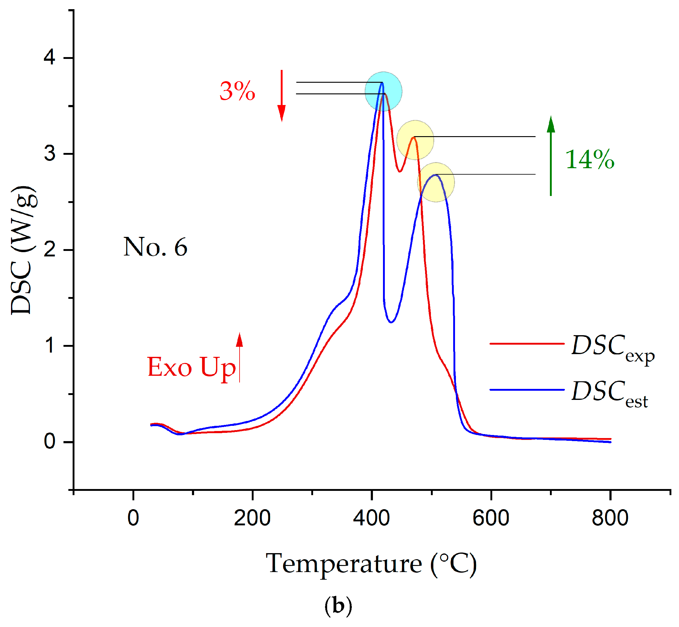 Sustainability 17 02845 g007b