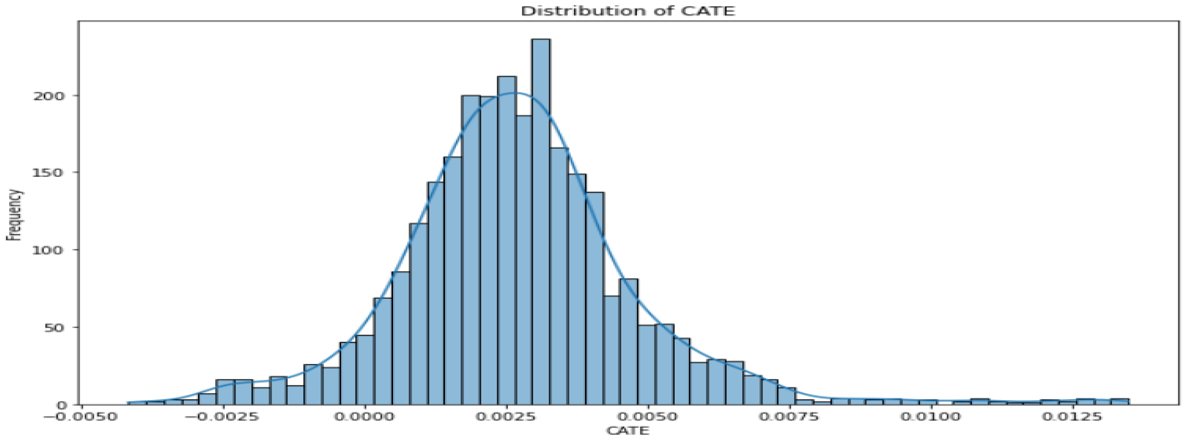Sustainability 17 02846 g003