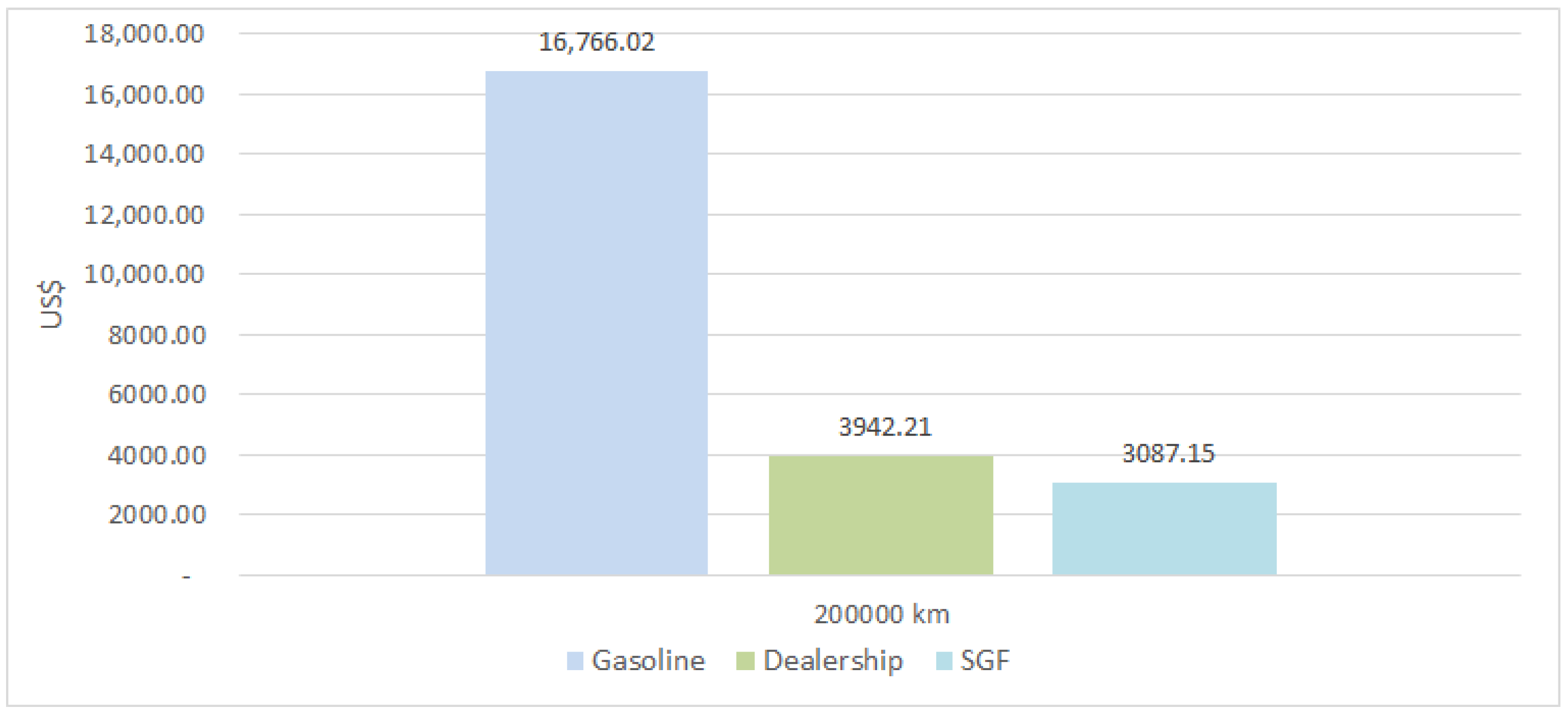 Sustainability 17 02847 g015
