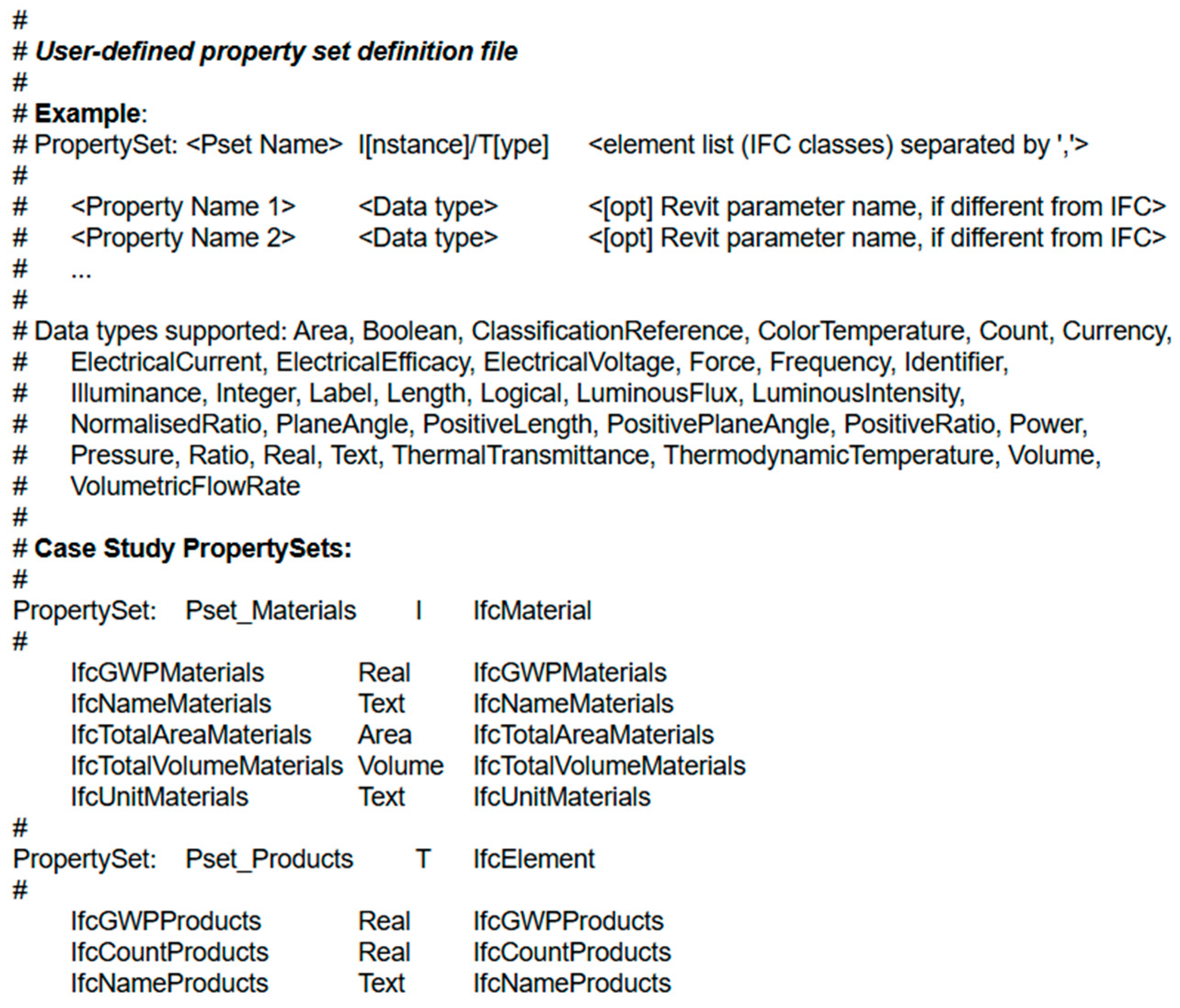 Sustainability 17 02848 g006