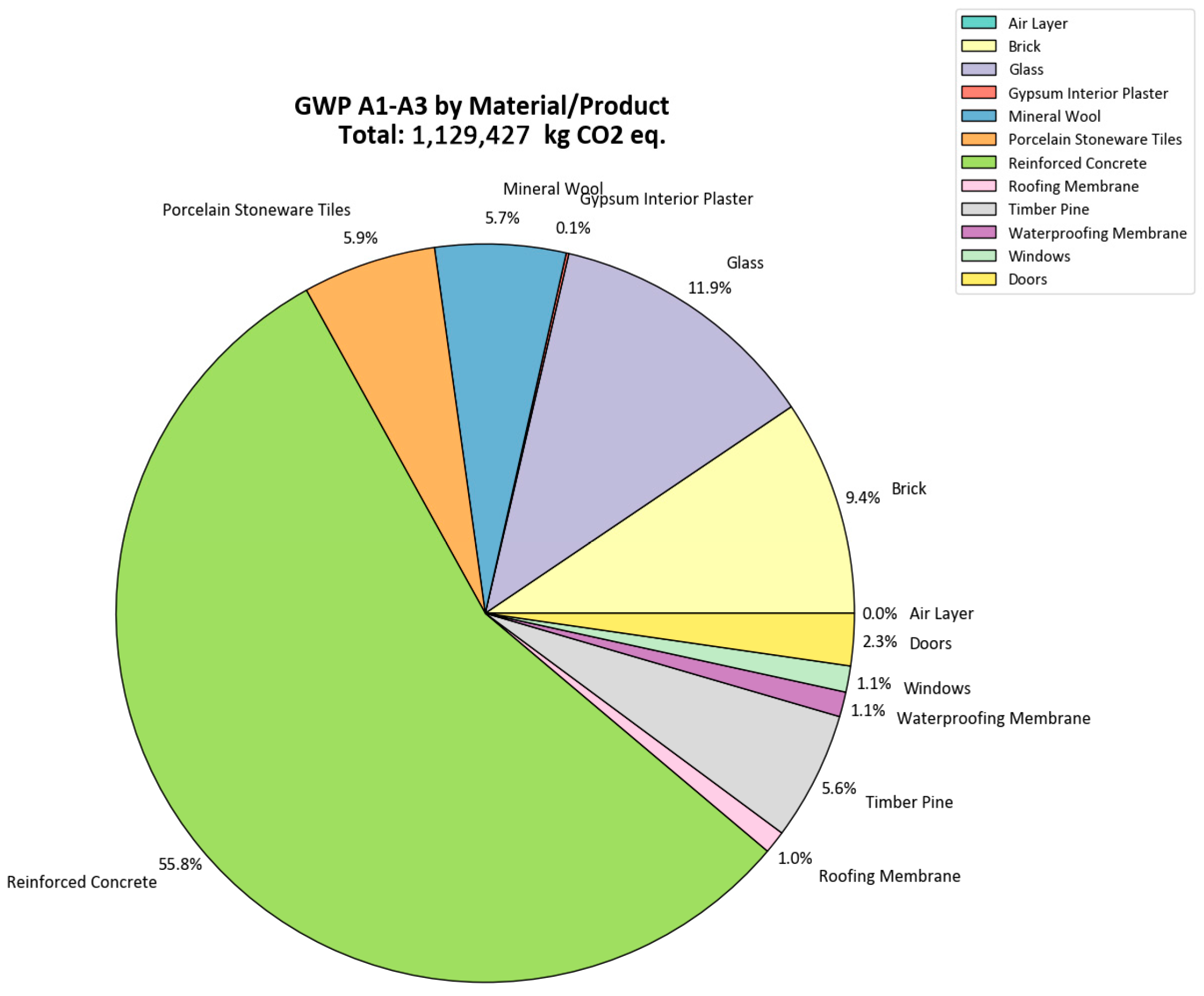 Sustainability 17 02848 g012