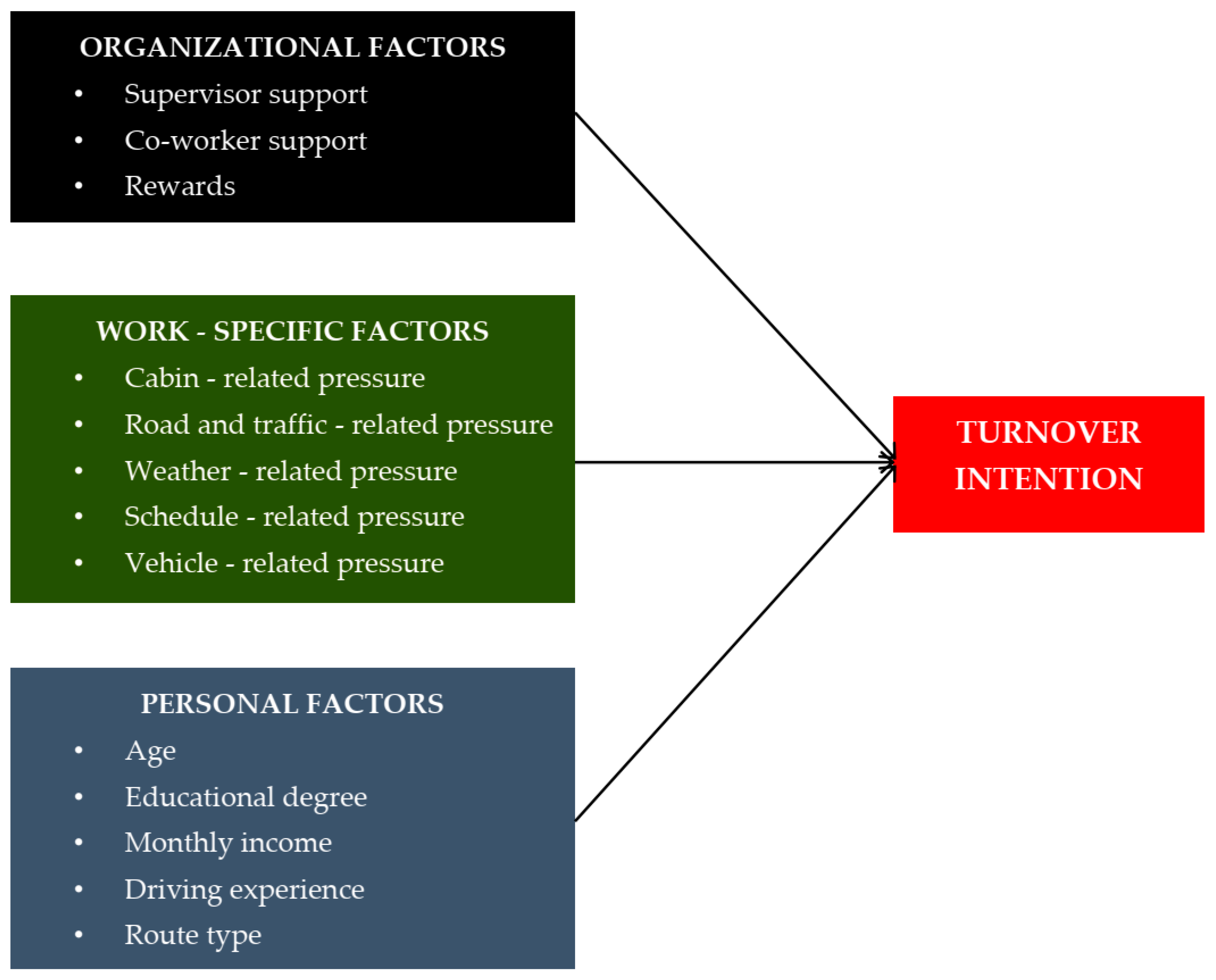 Sustainability 17 02850 g001