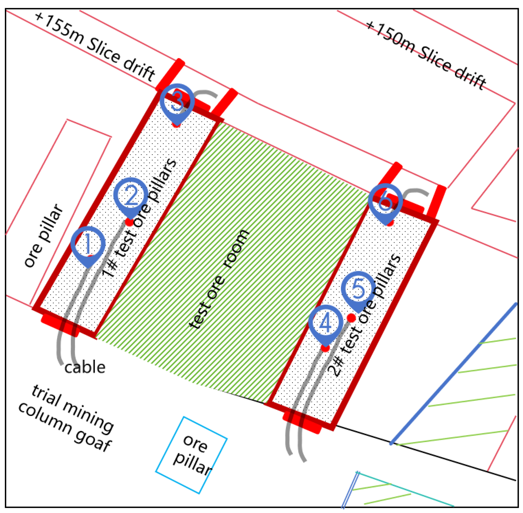 Sustainability 17 02851 g004