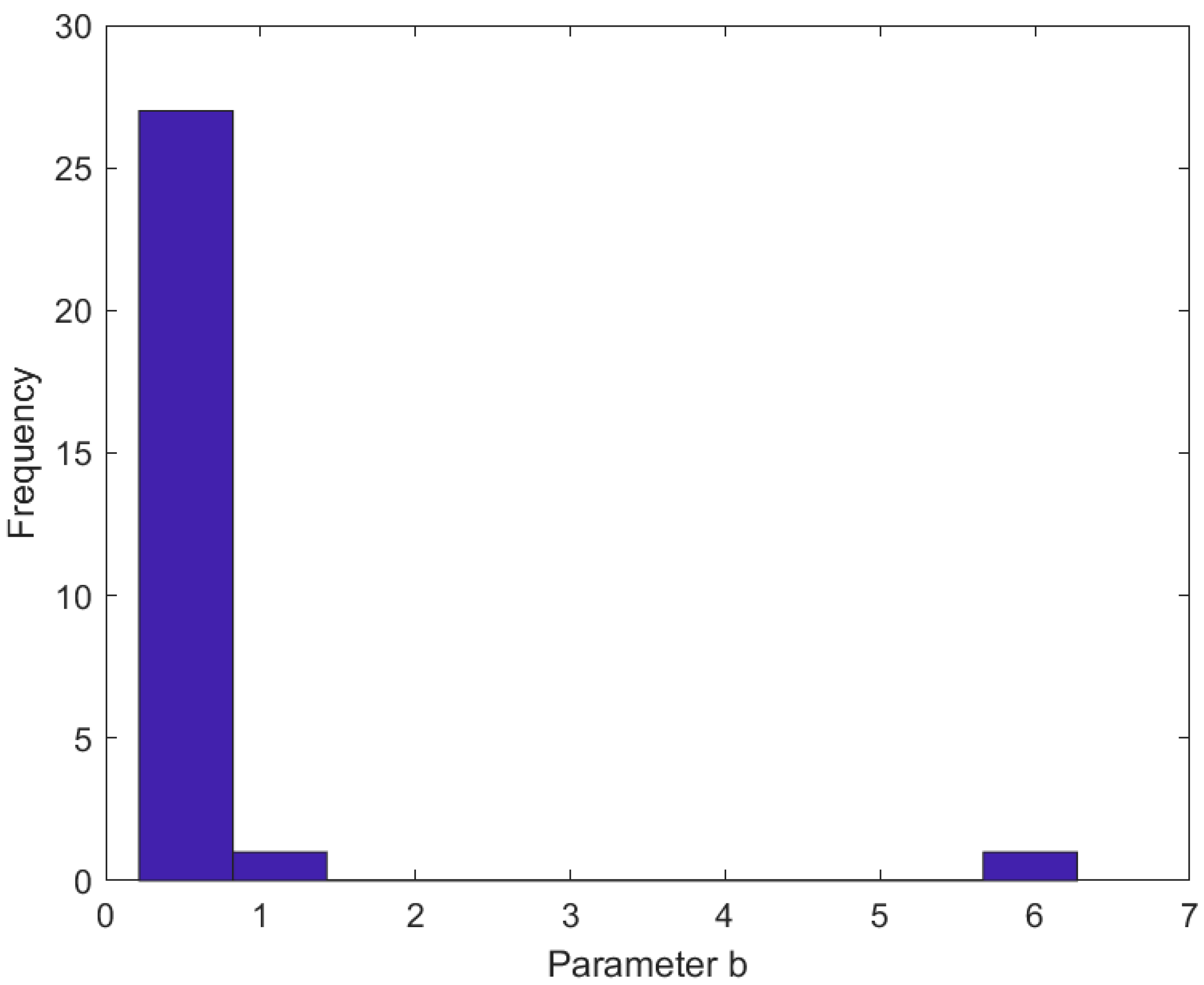 Sustainability 17 02852 g002