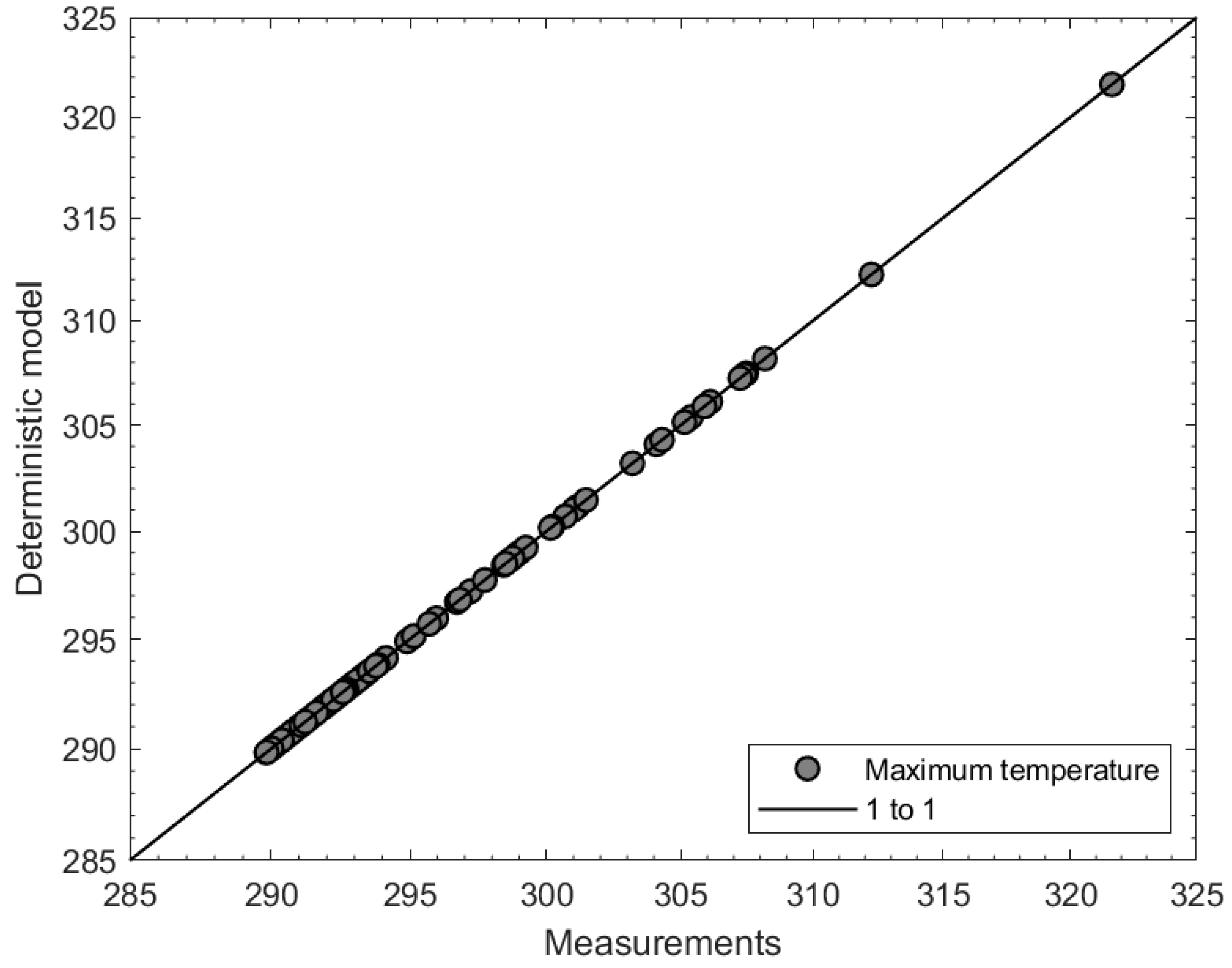 Sustainability 17 02852 g004