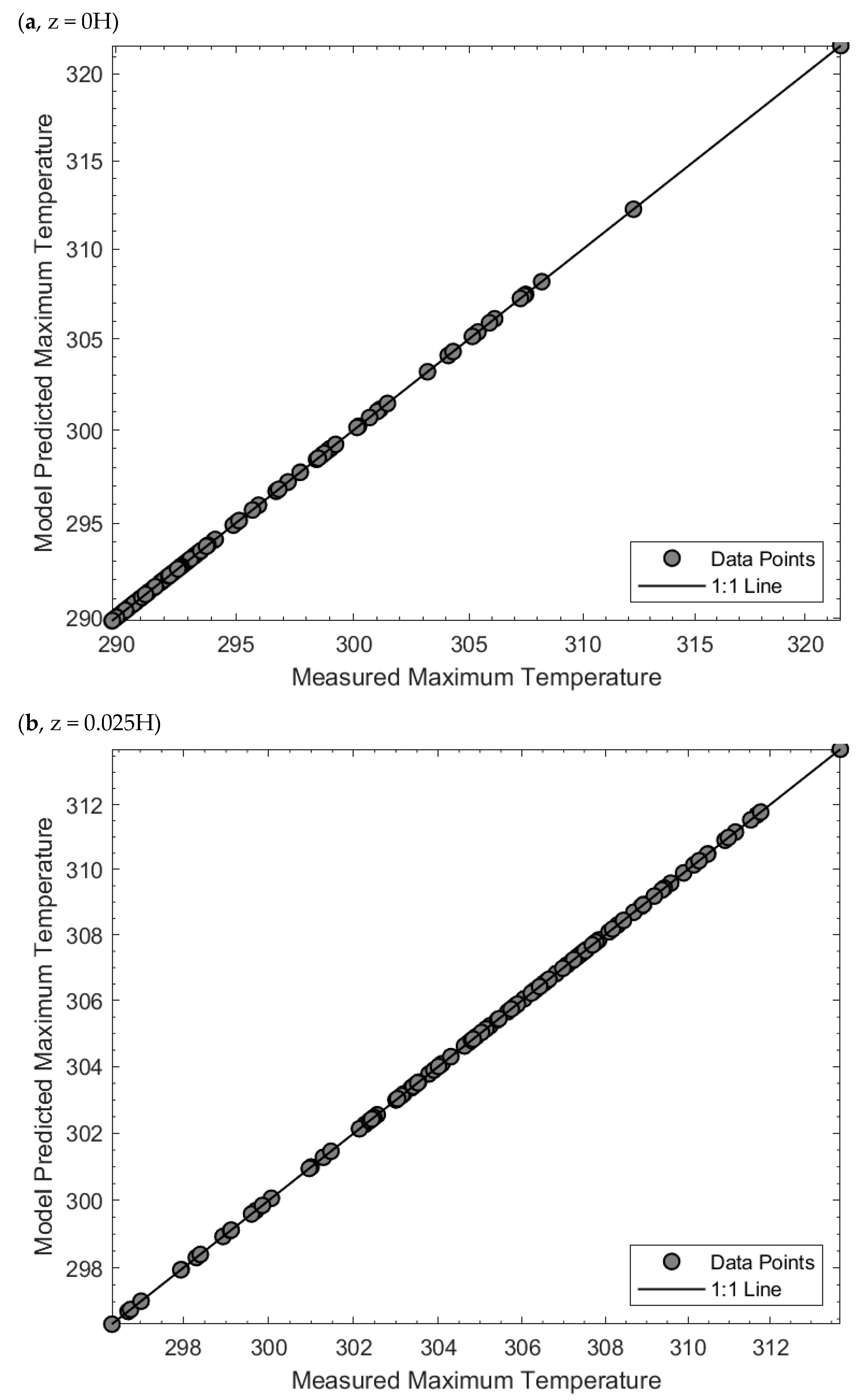 Sustainability 17 02852 g006a