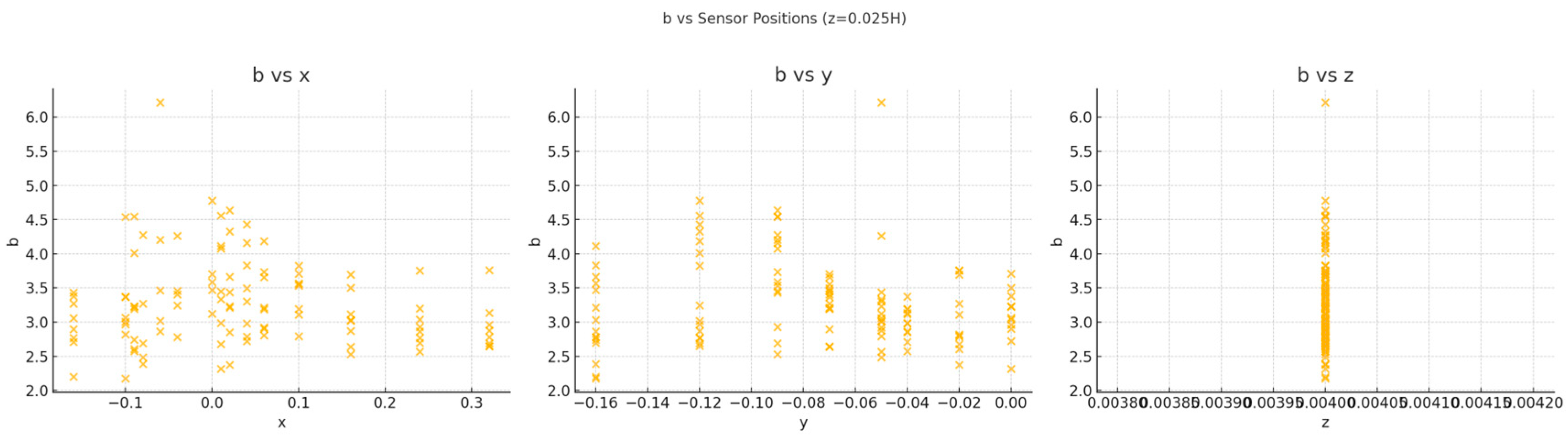 Sustainability 17 02852 g008