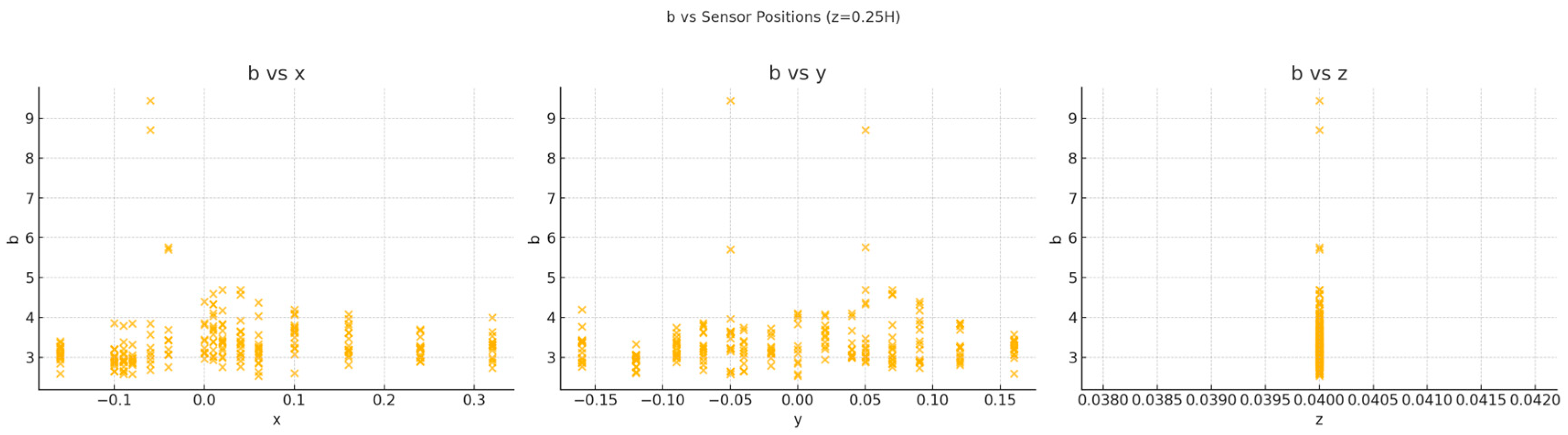 Sustainability 17 02852 g009