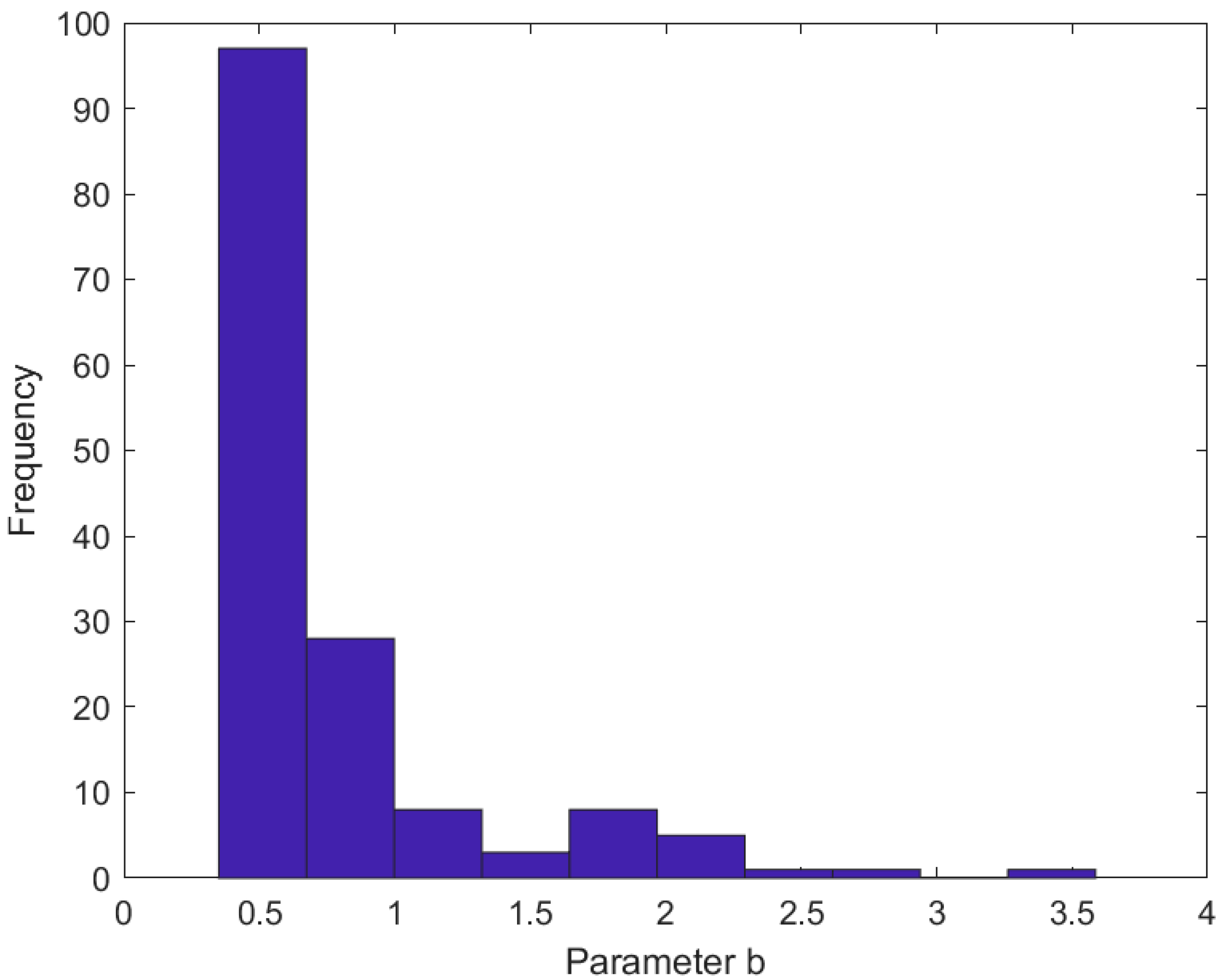 Sustainability 17 02852 g010