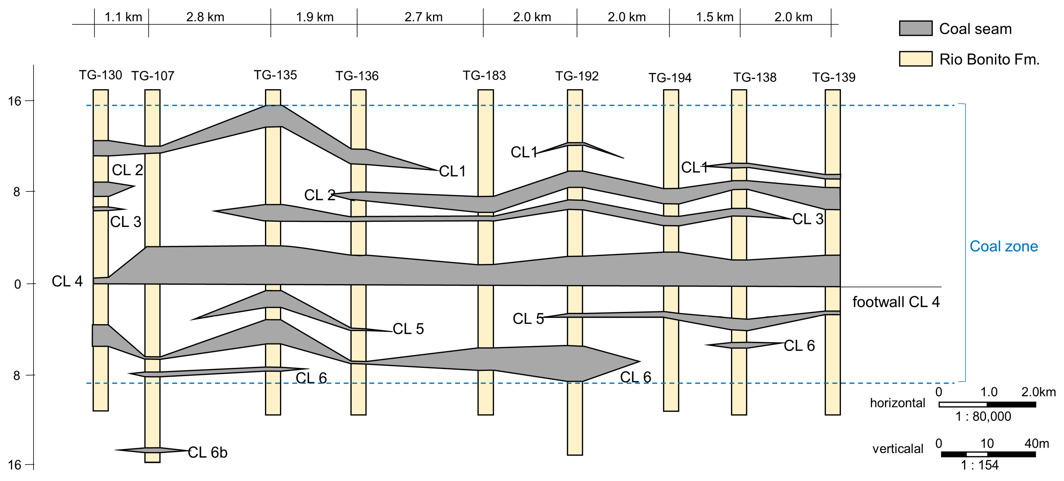 Sustainability 17 02856 g003
