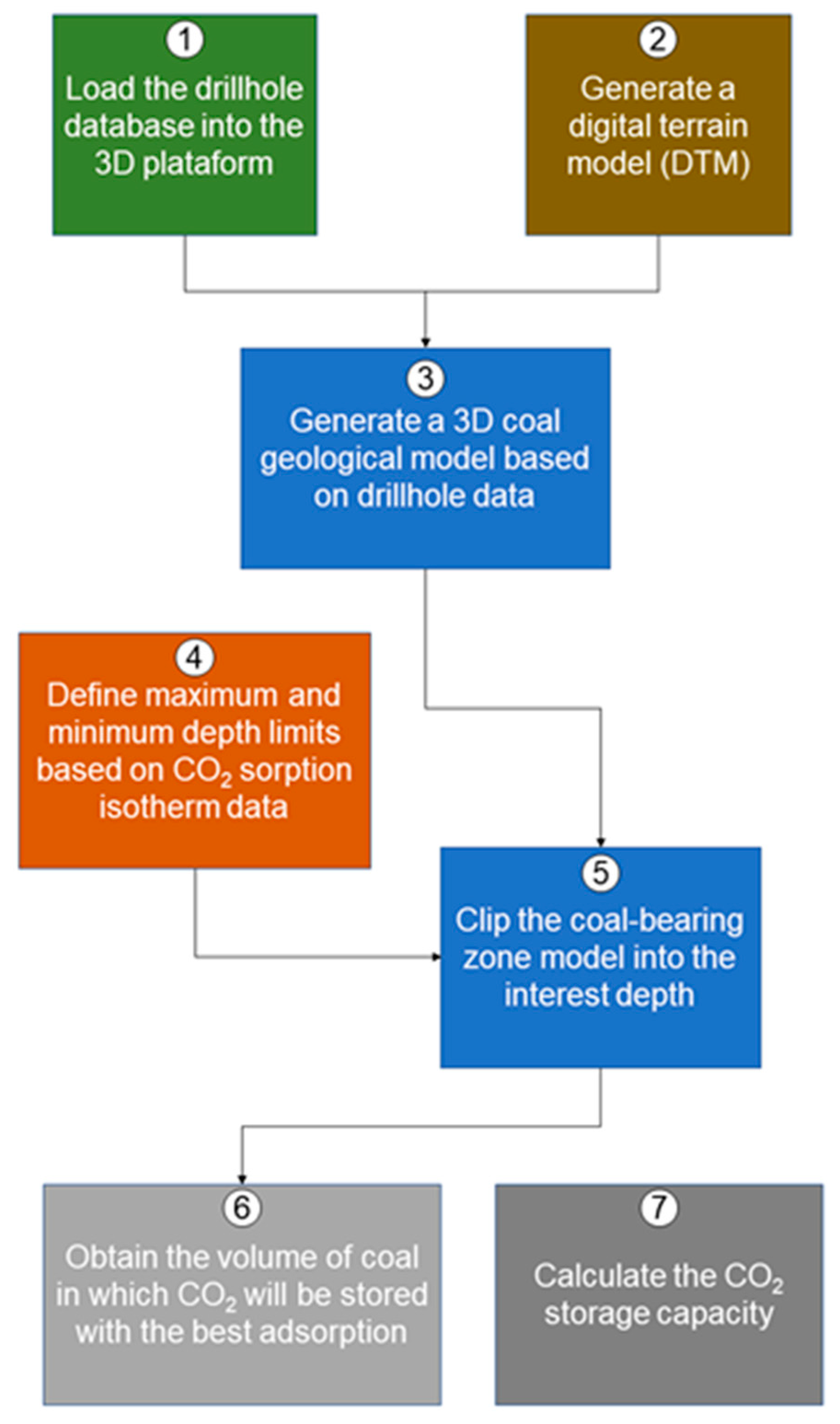 Sustainability 17 02856 g004