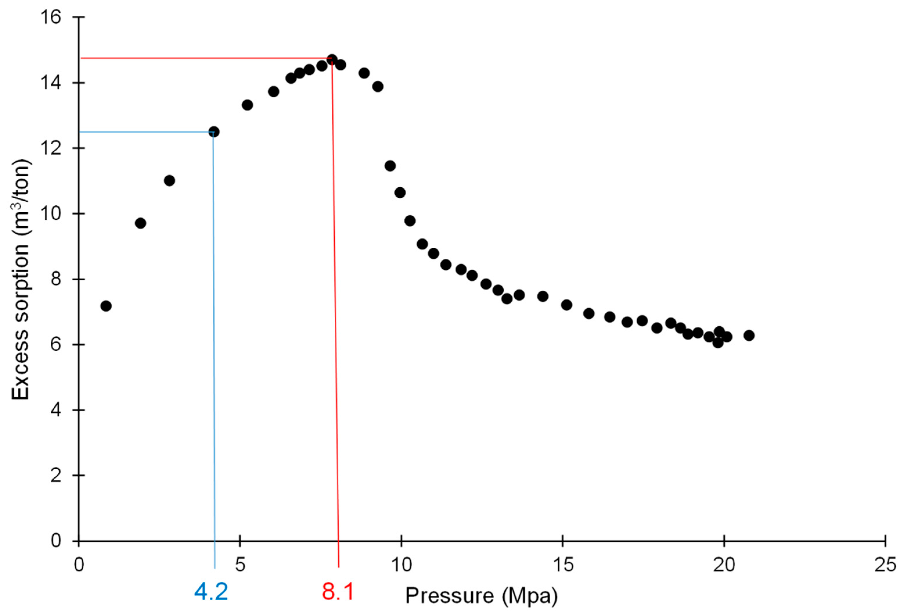 Sustainability 17 02856 g007