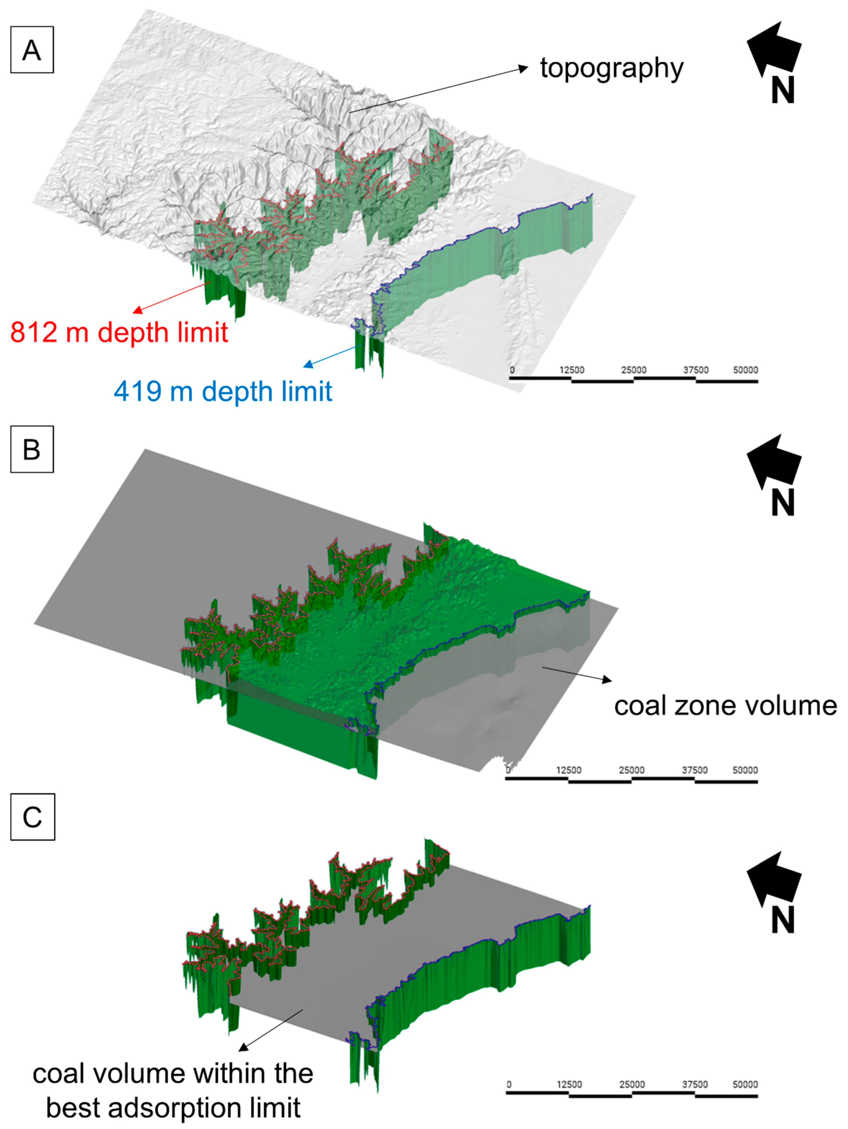 Sustainability 17 02856 g009