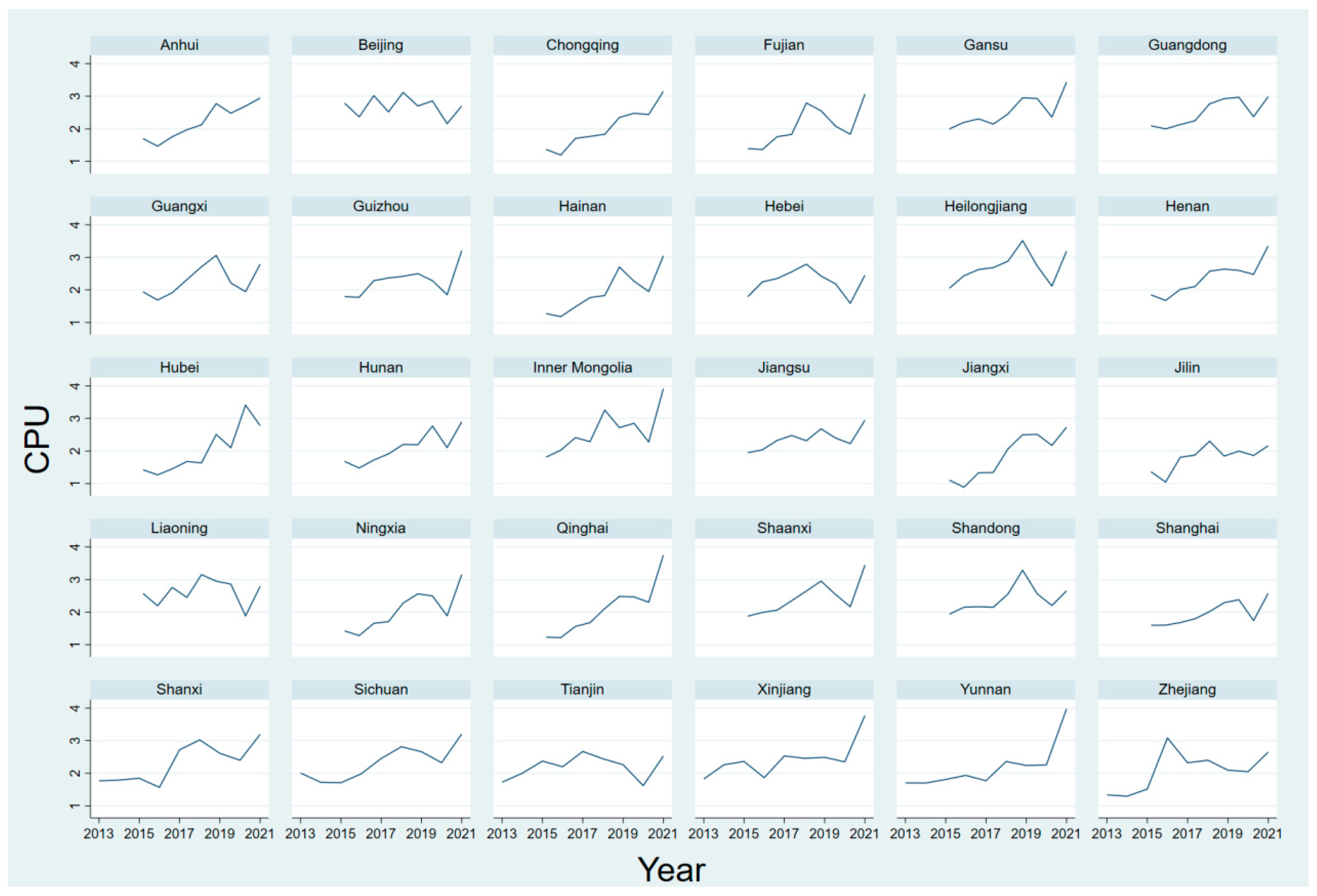 Sustainability 17 02857 g001