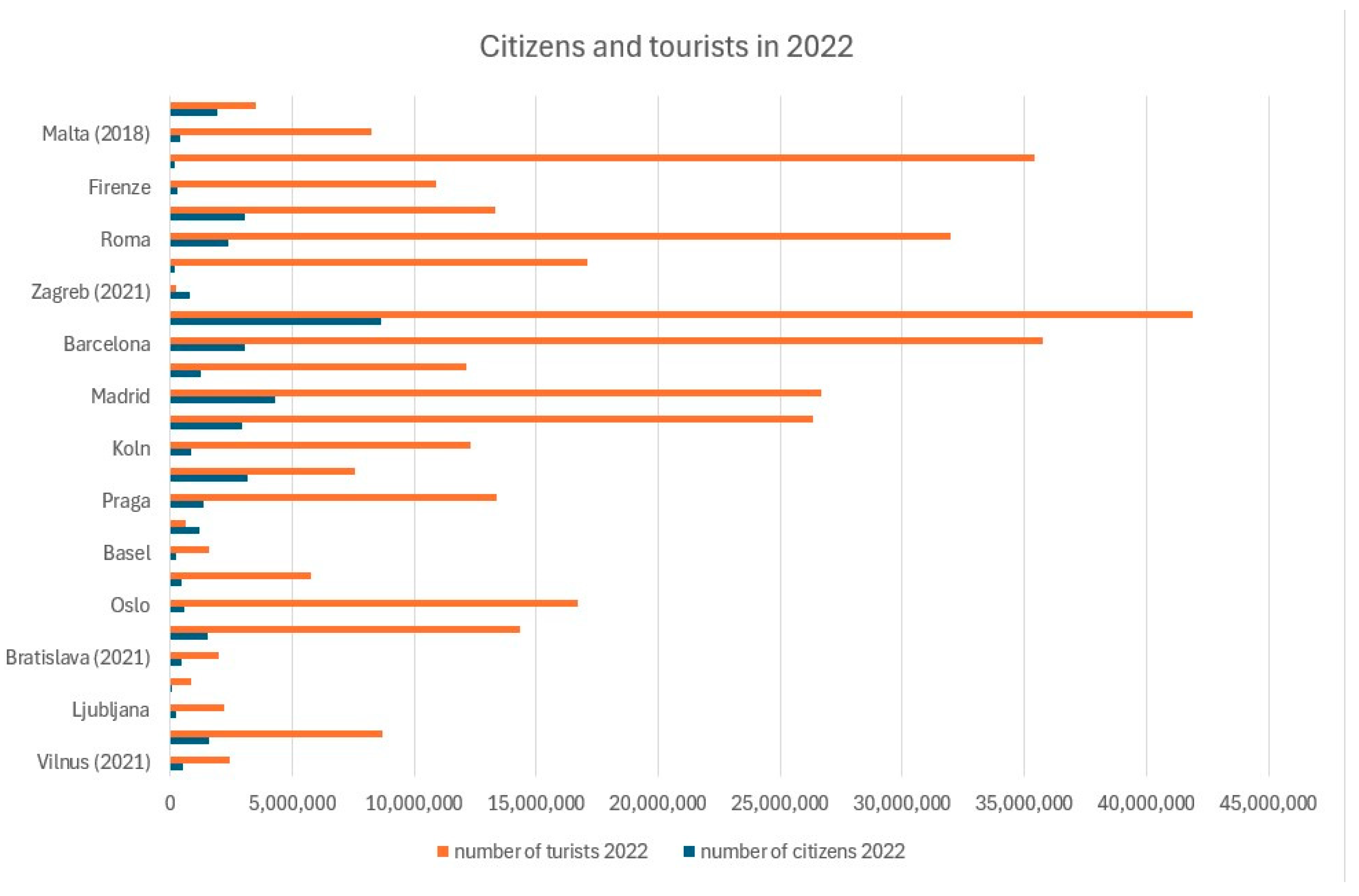Sustainability 17 02864 g002