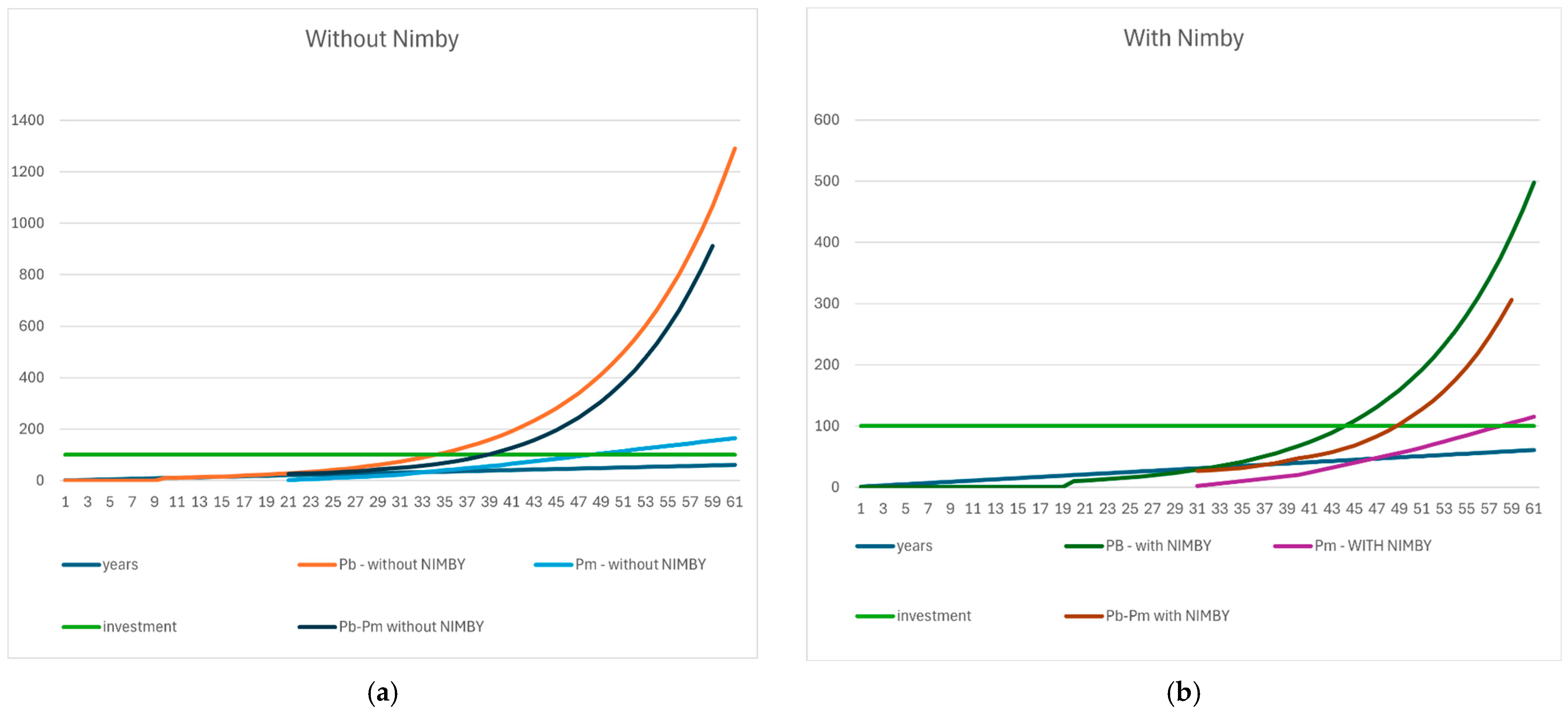 Sustainability 17 02864 g004