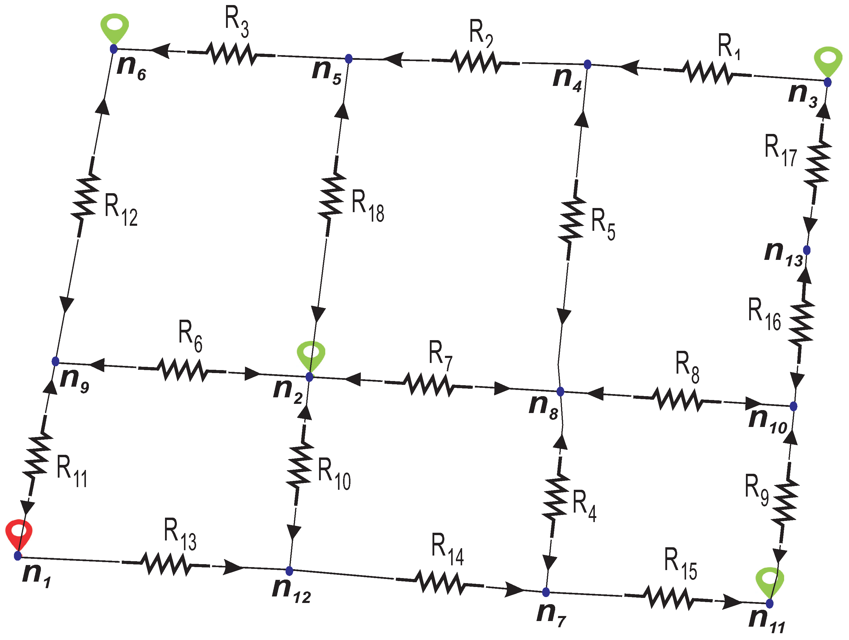 Sustainability 17 02866 g005