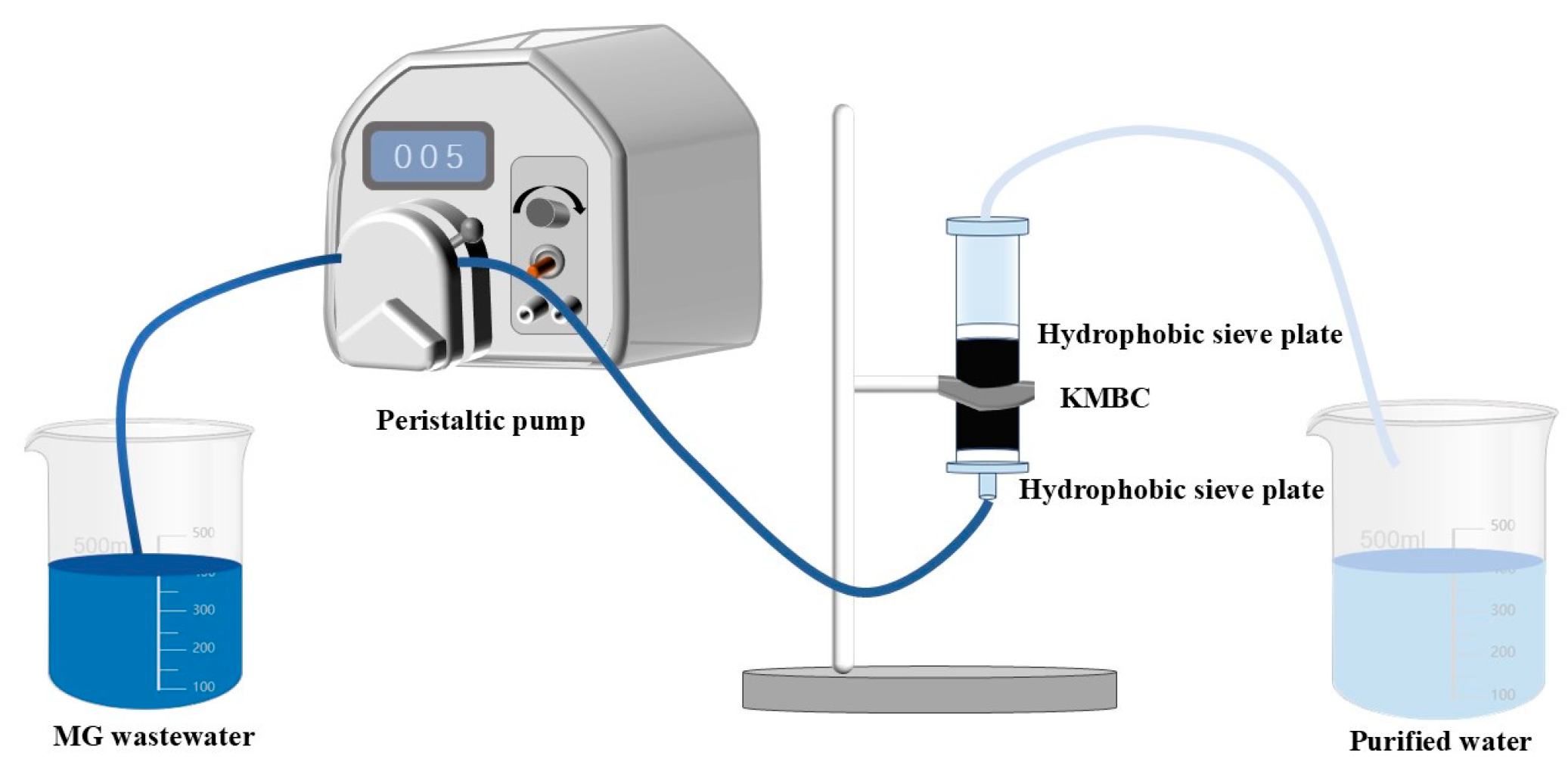 Sustainability 17 02868 g001