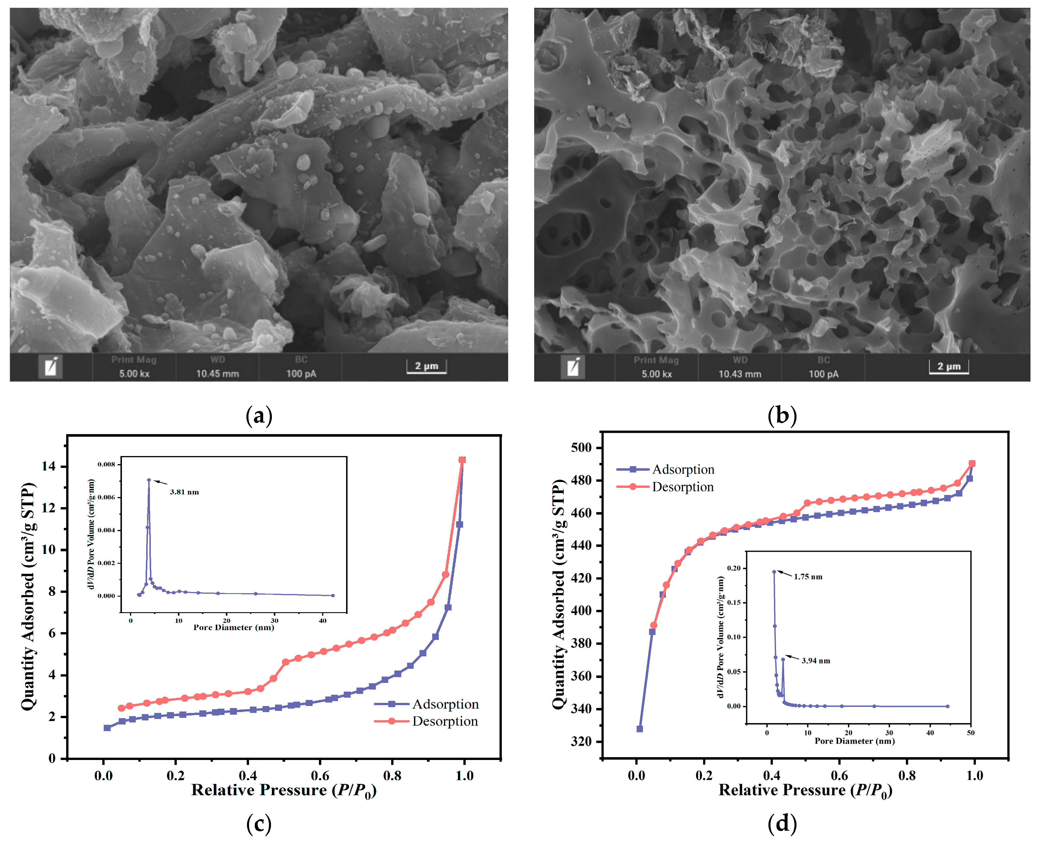 Sustainability 17 02868 g002a