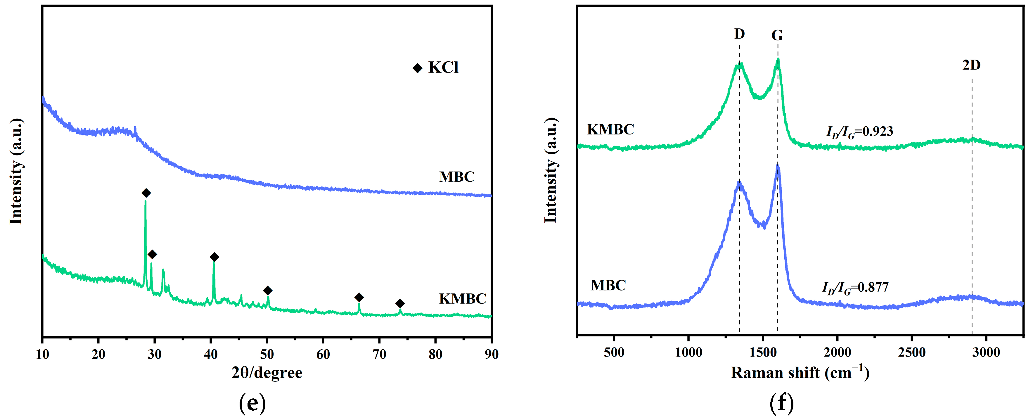 Sustainability 17 02868 g002b